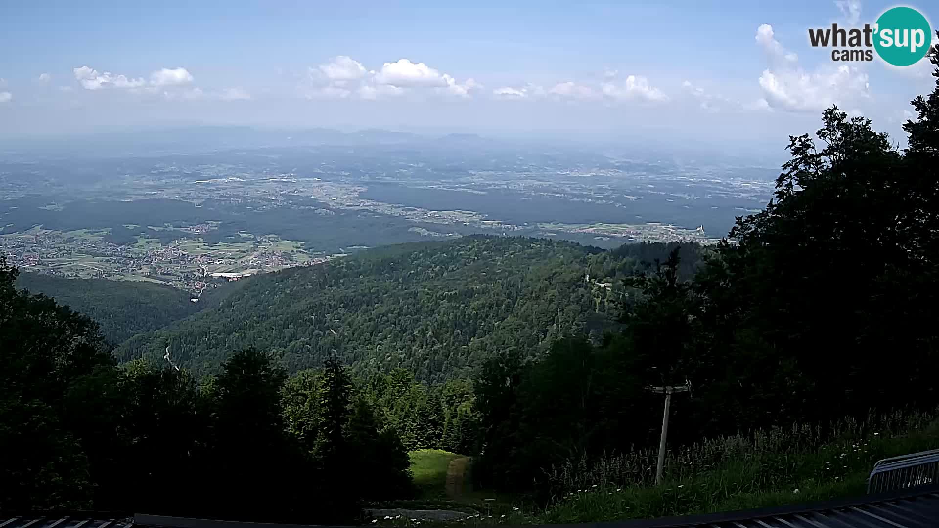Sljeme webcam – Panorama