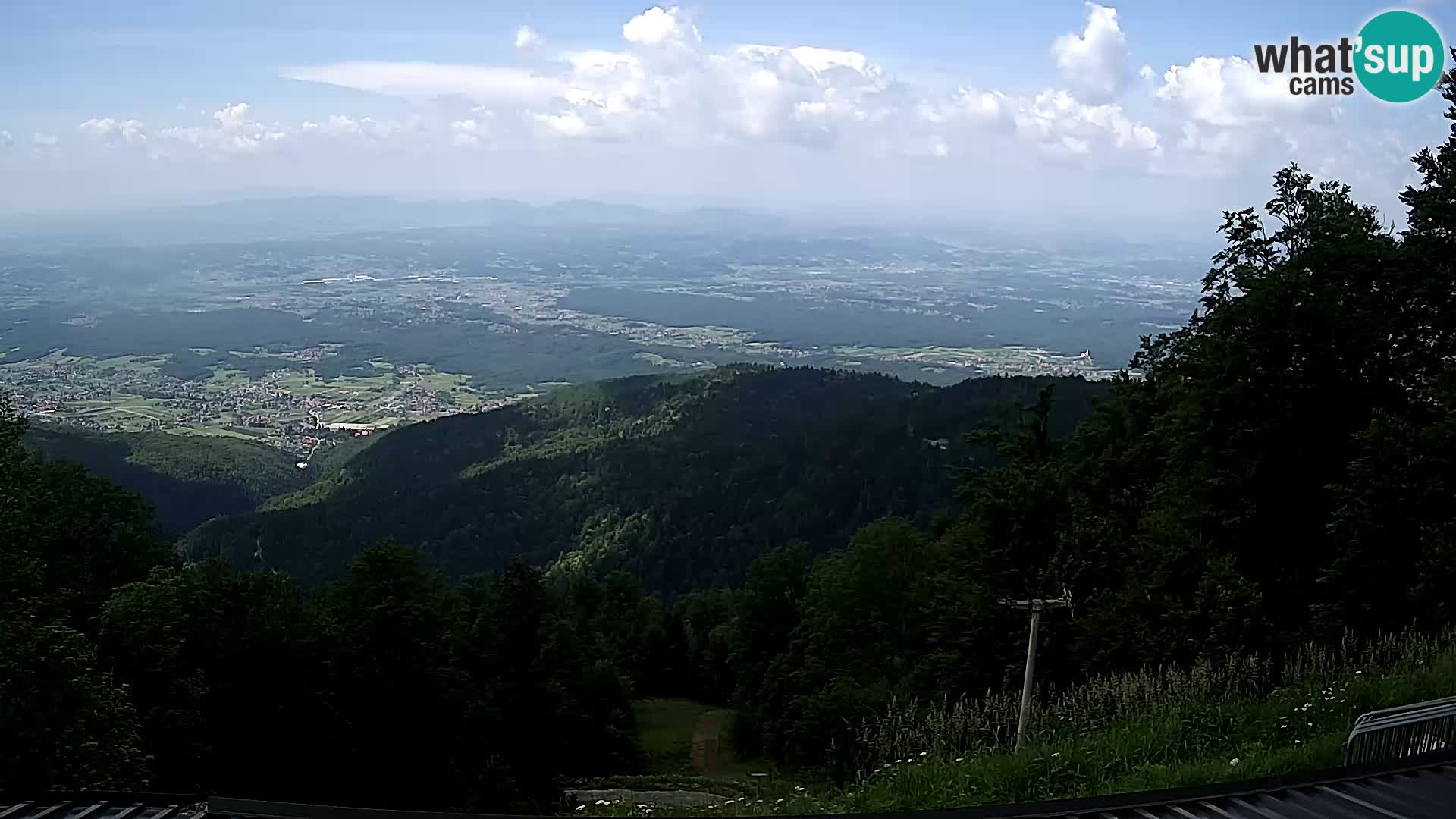 Sljeme spletna kamera – Panorama
