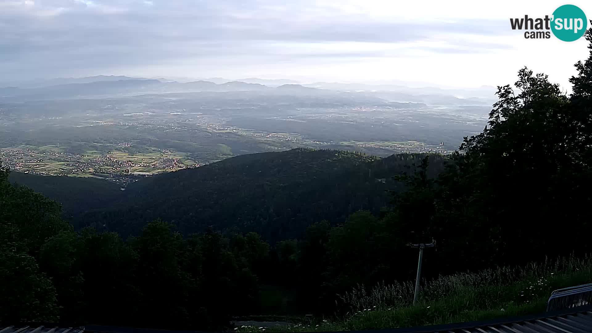 Sljeme webcam – Panorama