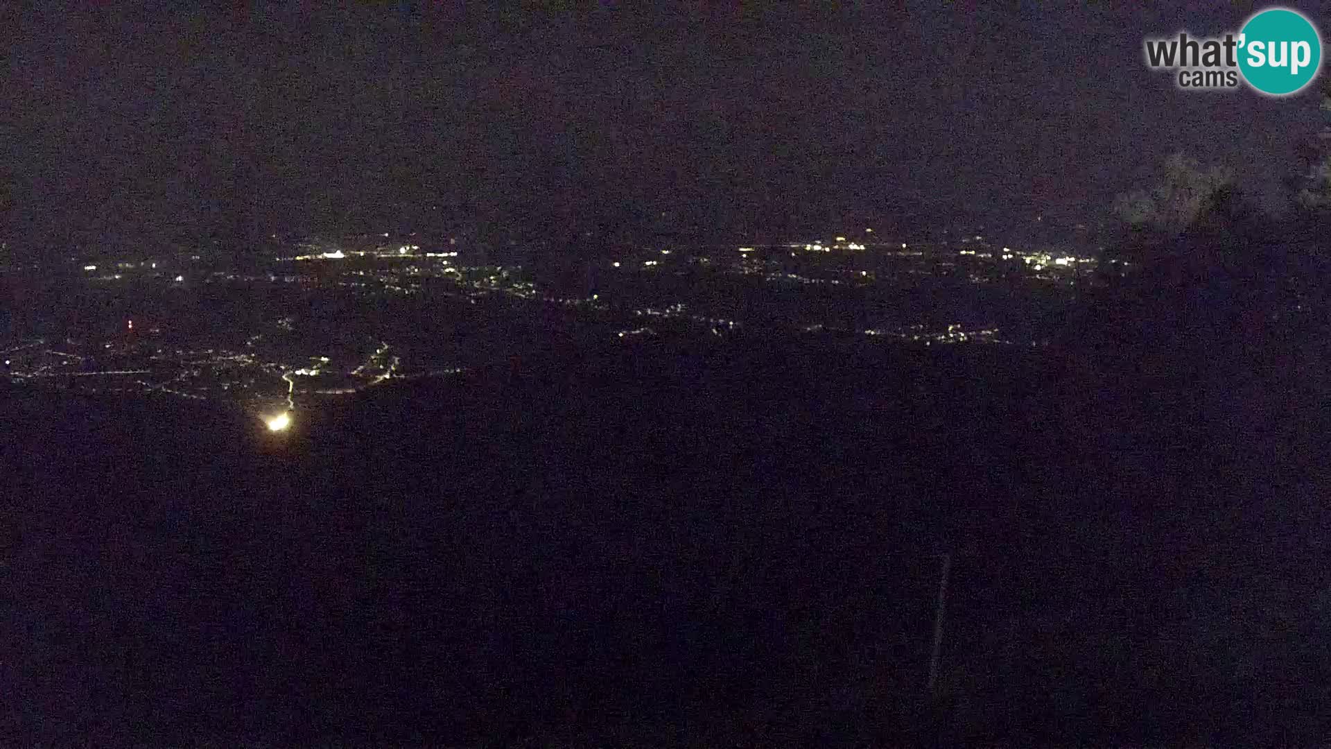 Sljeme webcam – Panorama