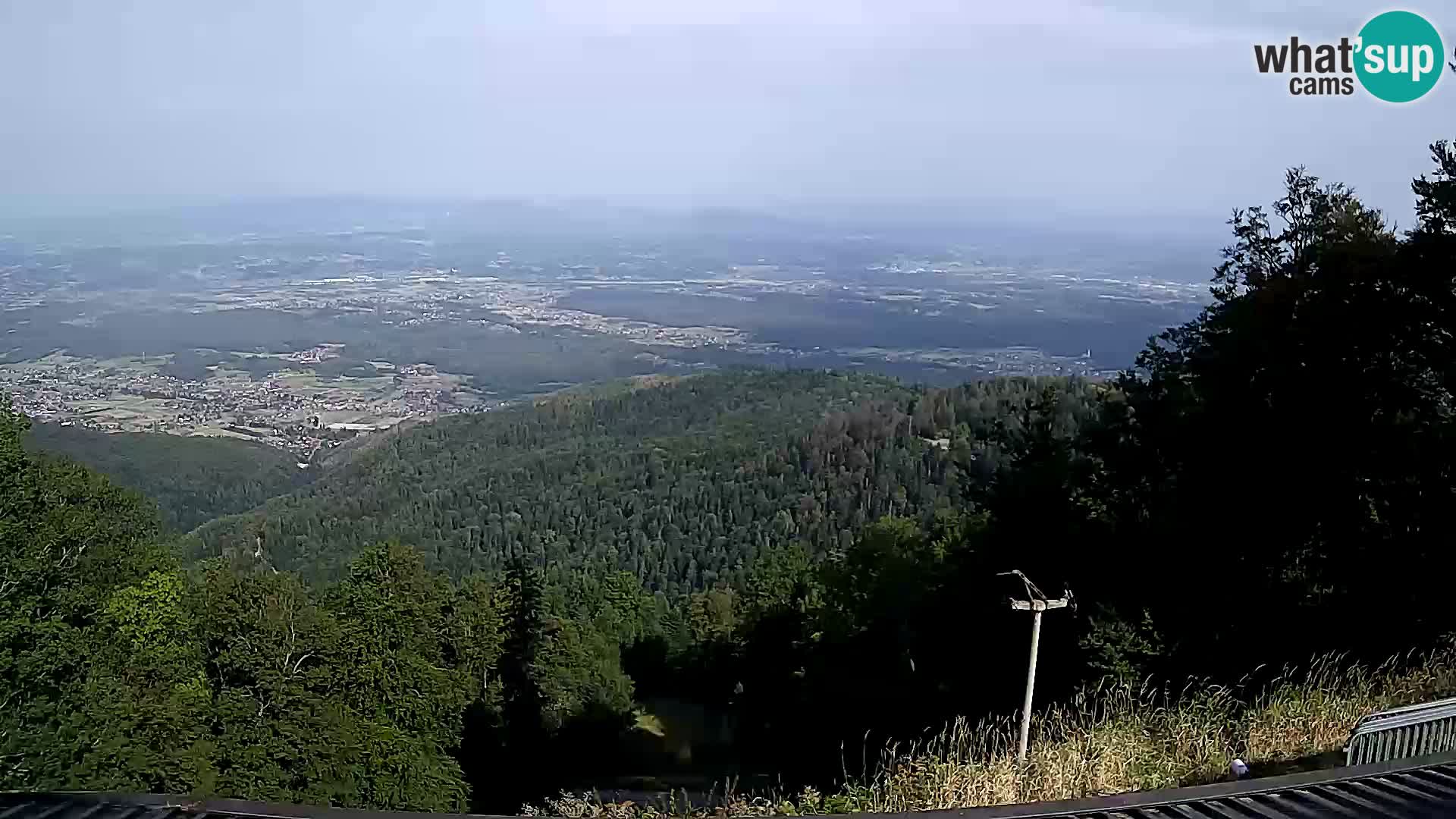 Sljeme webcam – Panorama