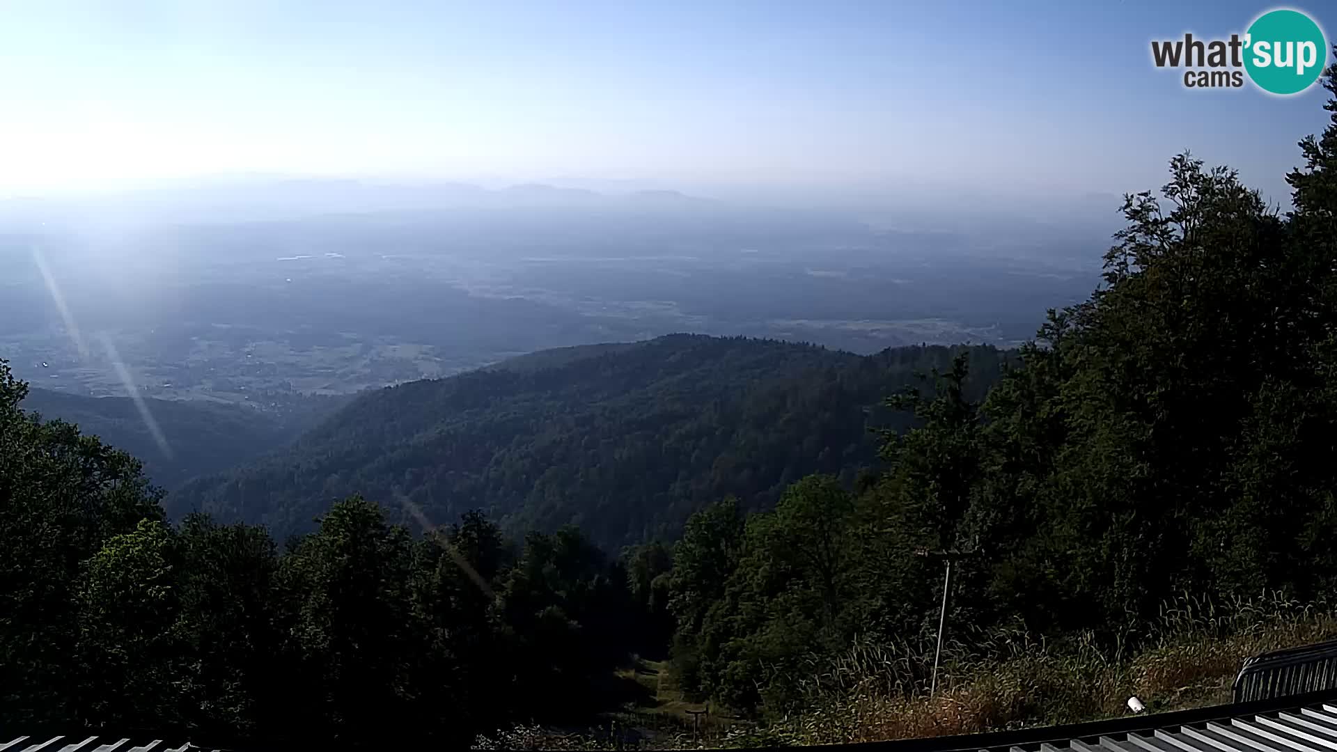 Sljeme webcam – Panorama