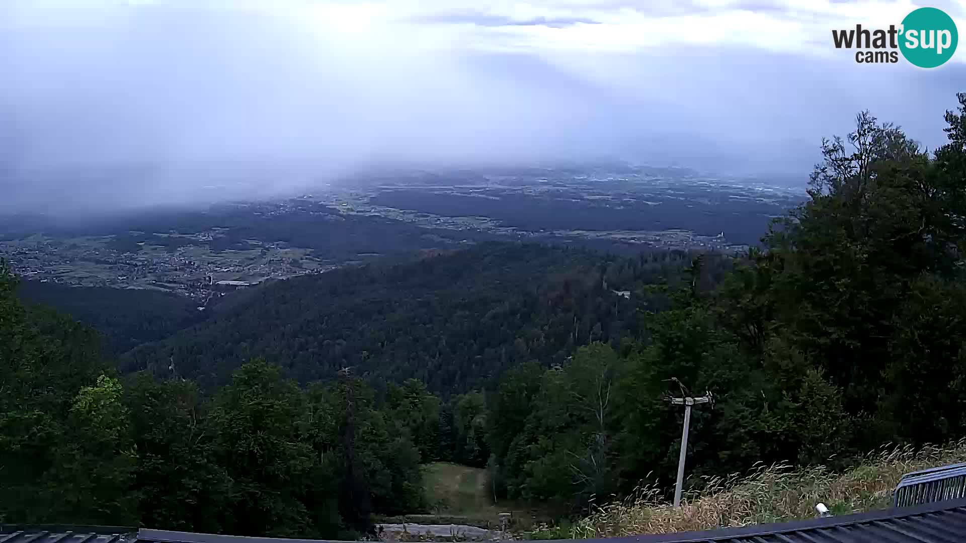 Sljeme webcam – Panorama