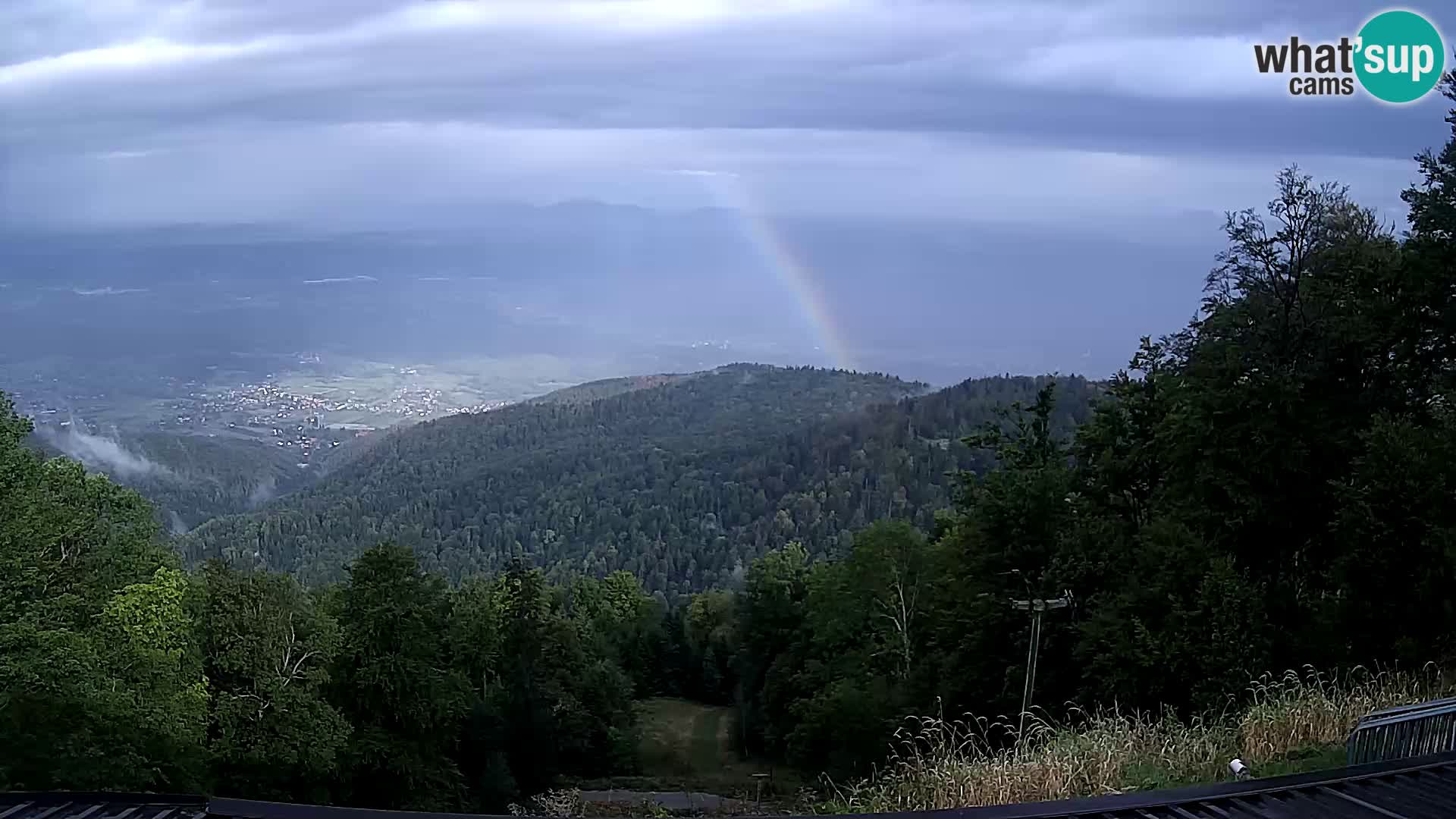 Sljeme webcam – Panorama