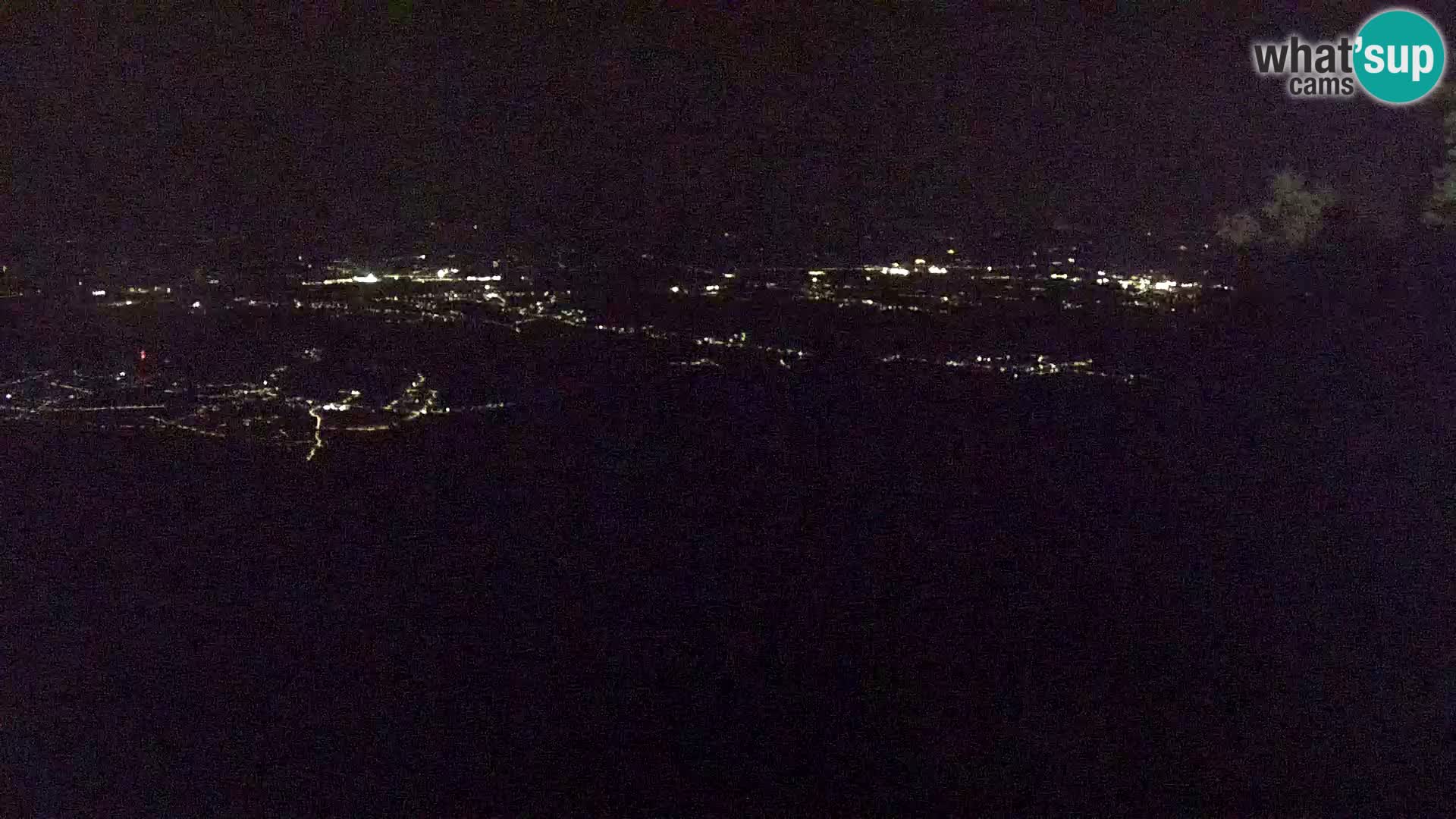 Sljeme webcam – Panorama