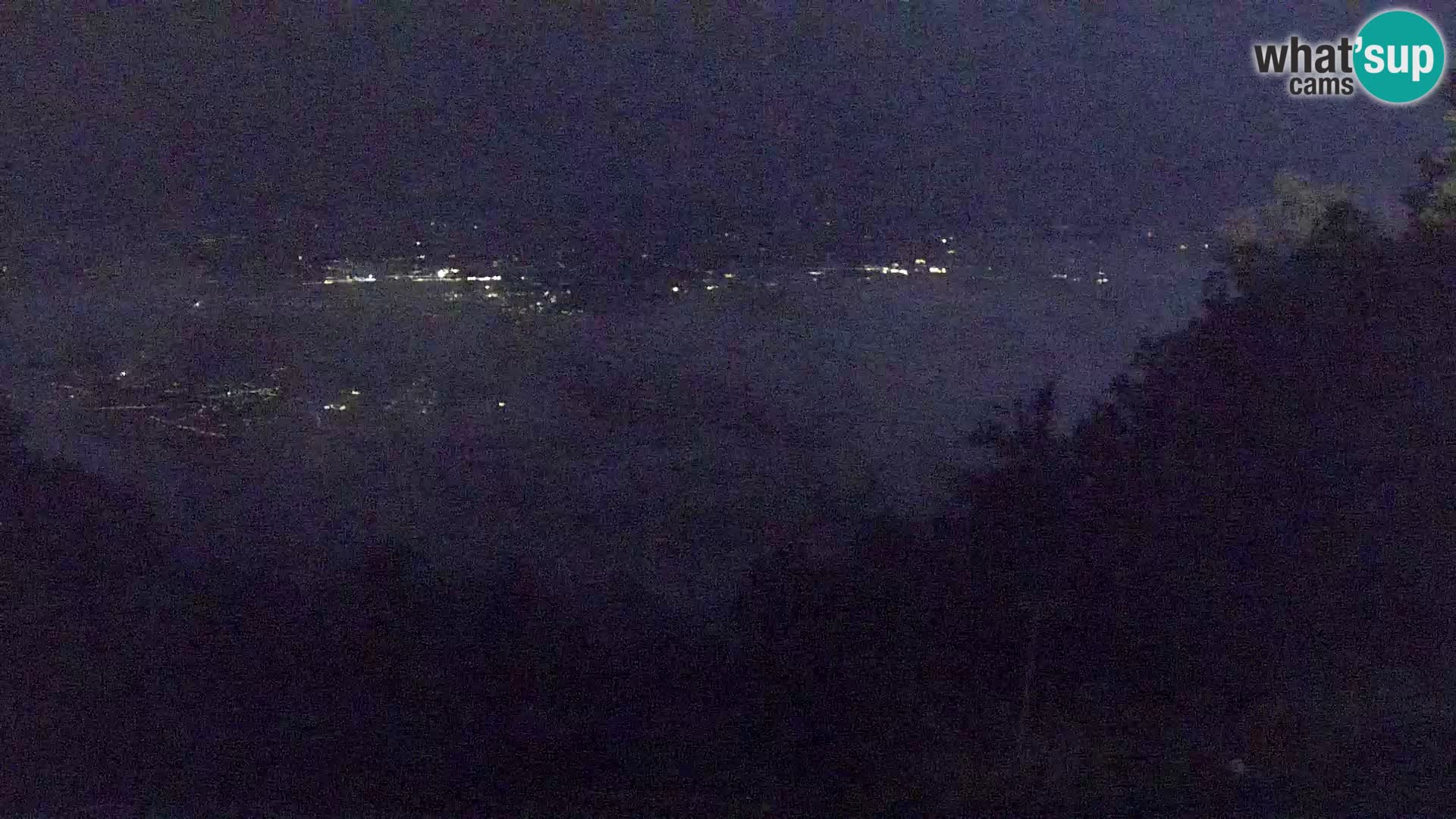 Sljeme webcam – panorama