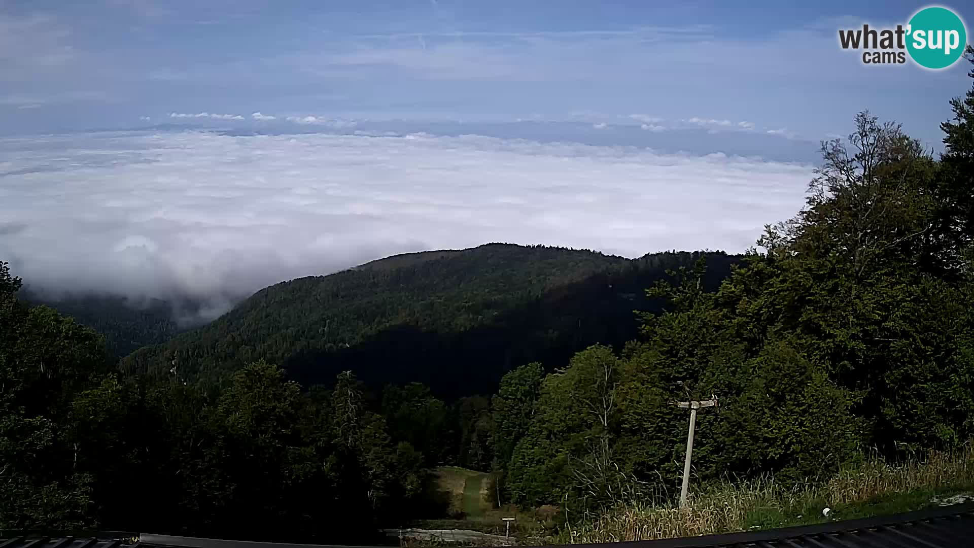 Sljeme webcam – Panorama