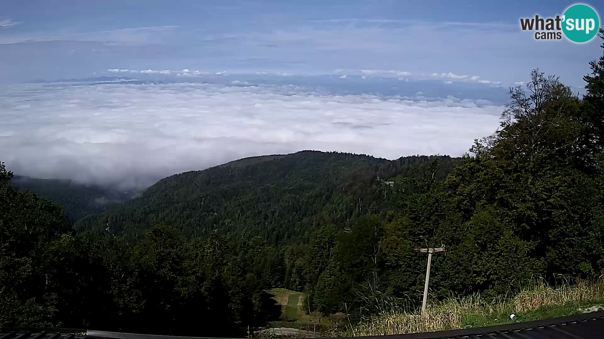 Sljeme webcam – Panorama