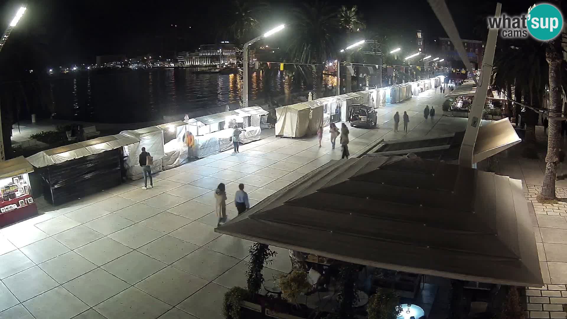 Live Webcam Split – view of Split riva