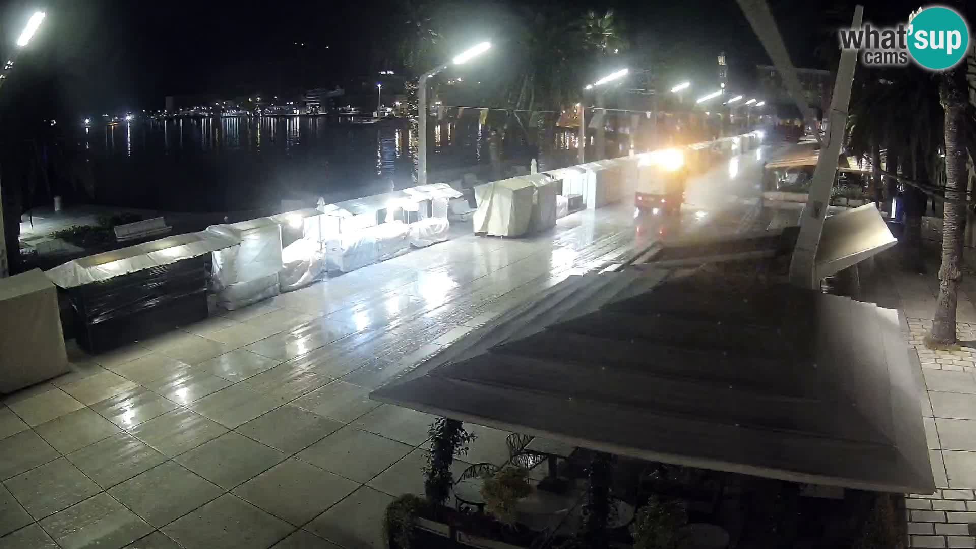 Live Webcam Split – view of Split riva
