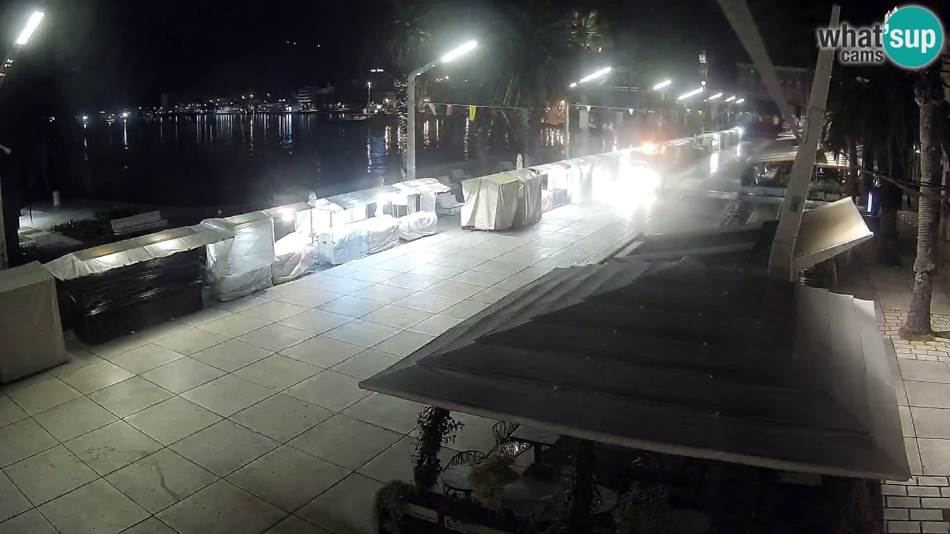 Live Webcam Split – view of Split riva