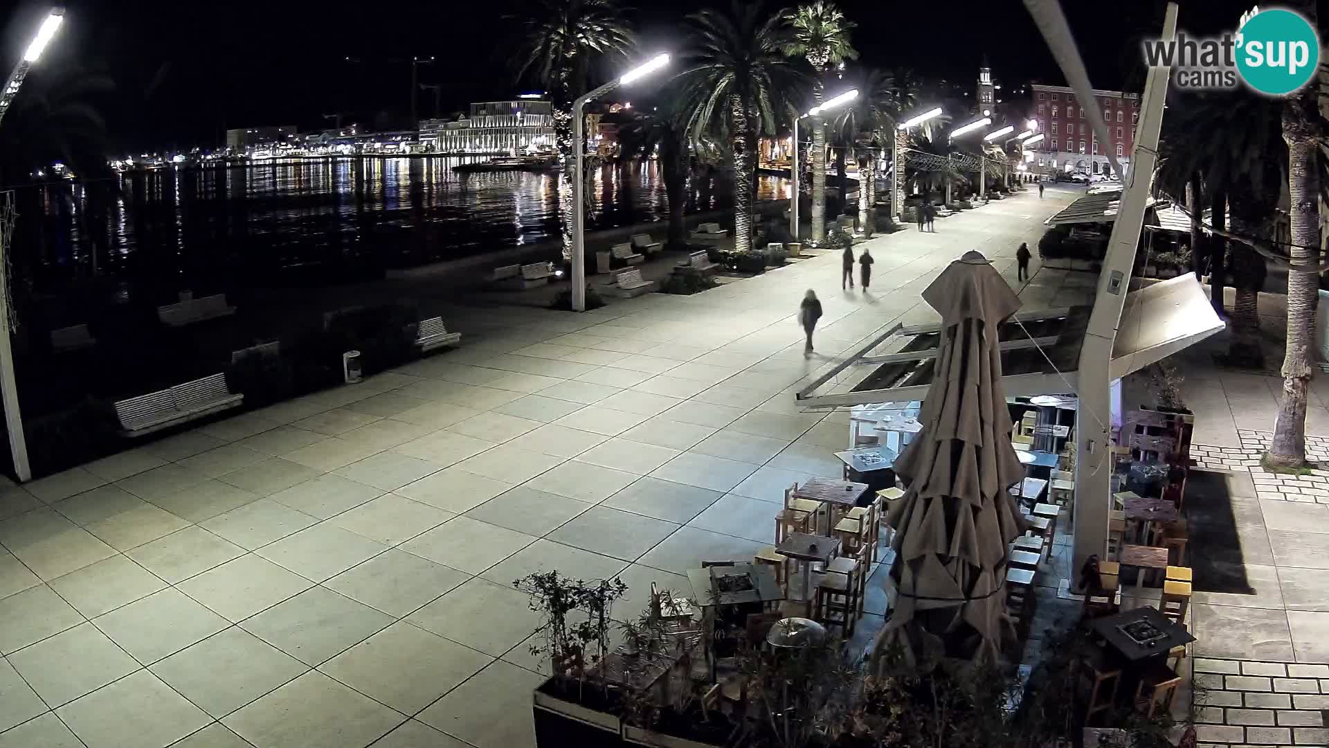 Split –  Blick auf Split riva