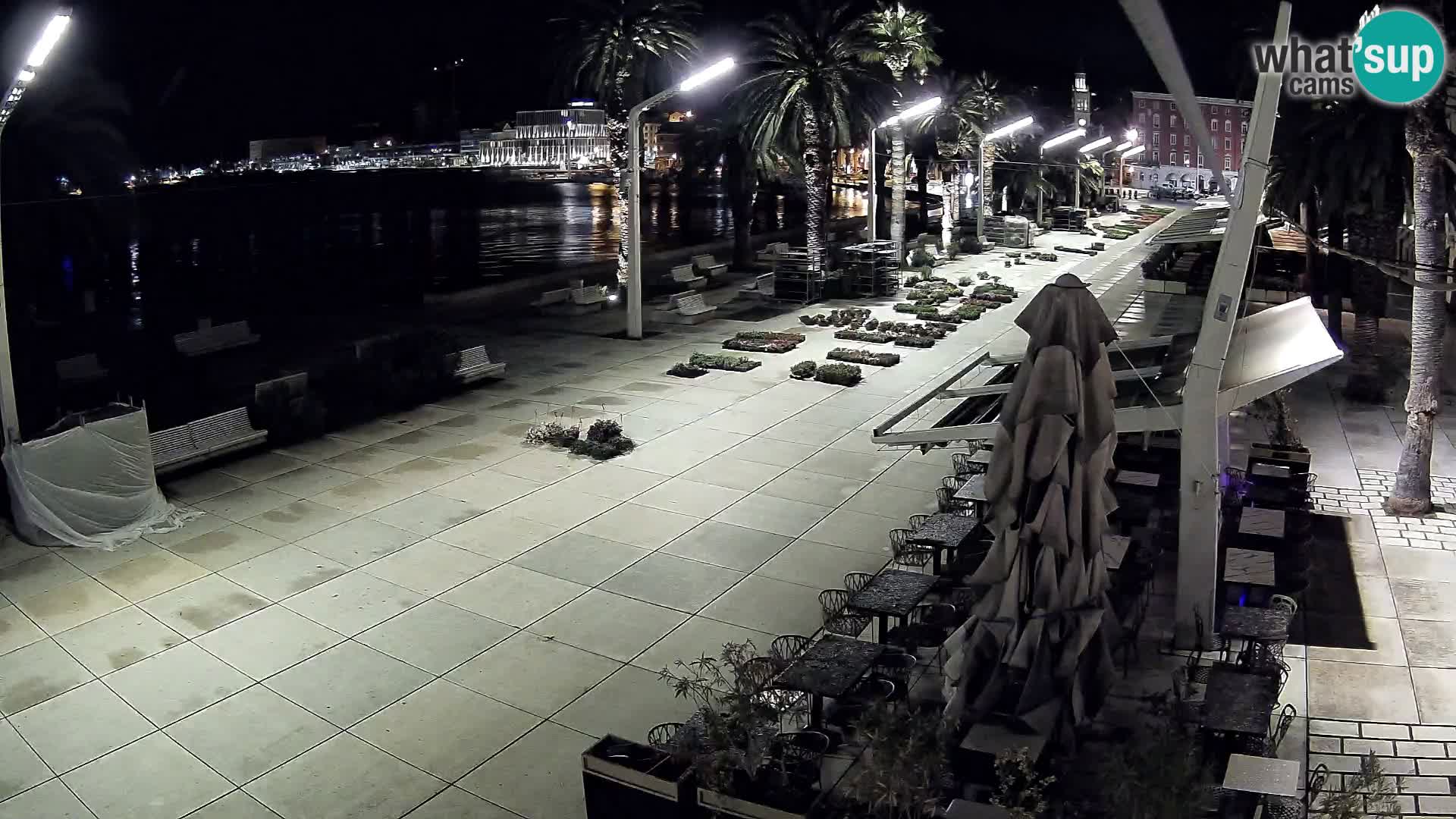 Live Webcam Split – view of Split riva