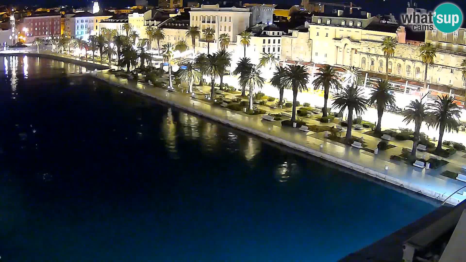 Panorama Split webcam Riva