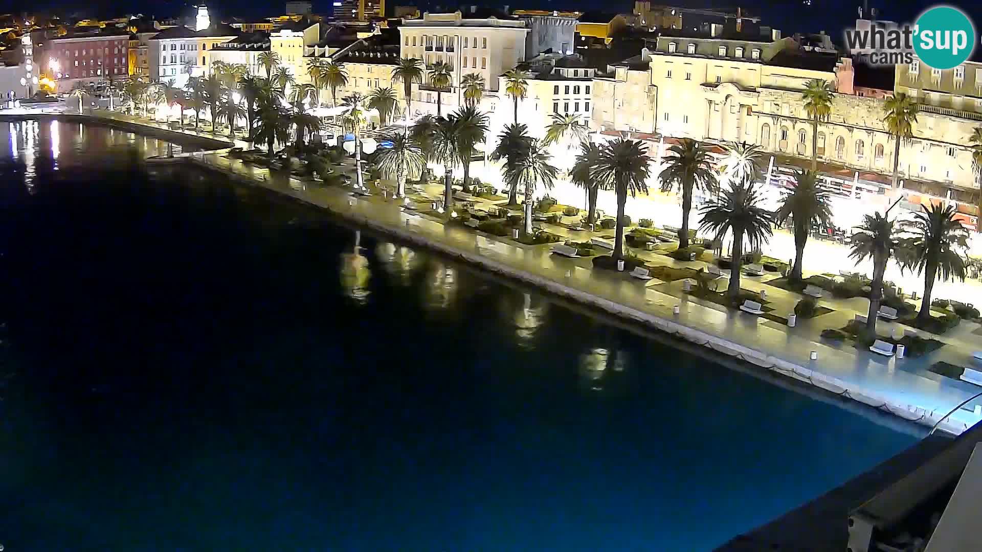 Panorama Split webcam Riva