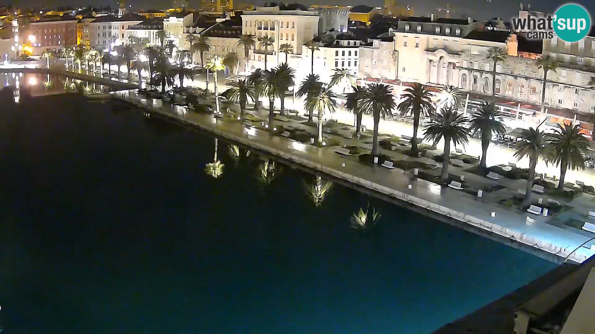 Panorama Split webcam Riva