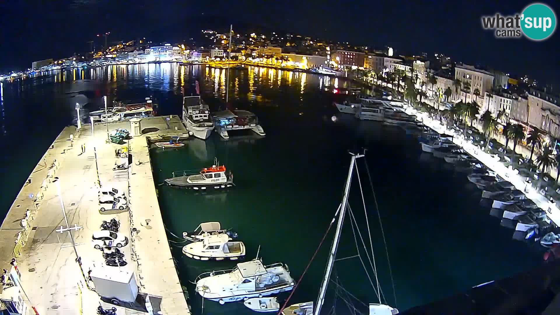 Panorama Split webcam Riva