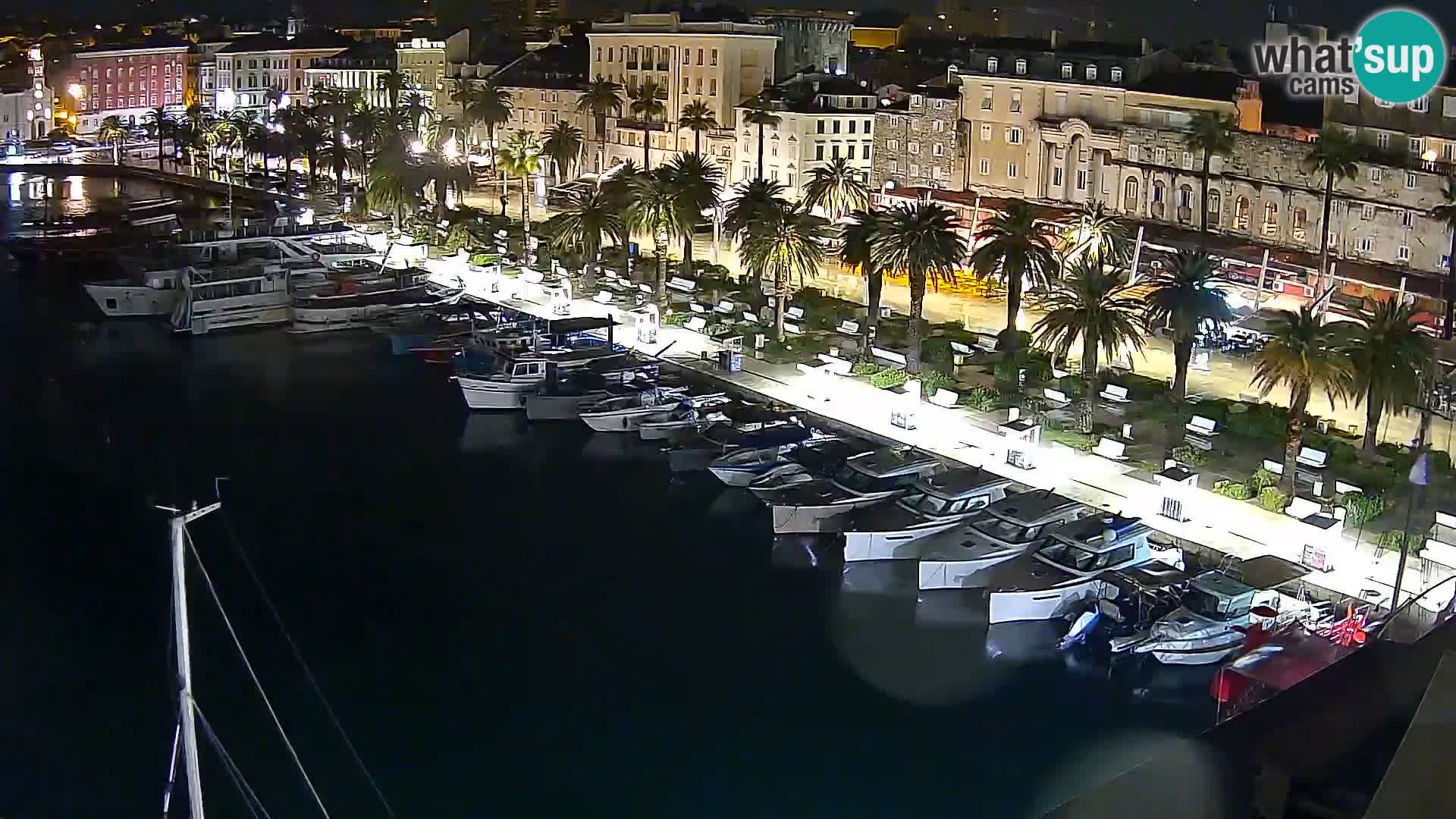 Panorama Split webcam Riva