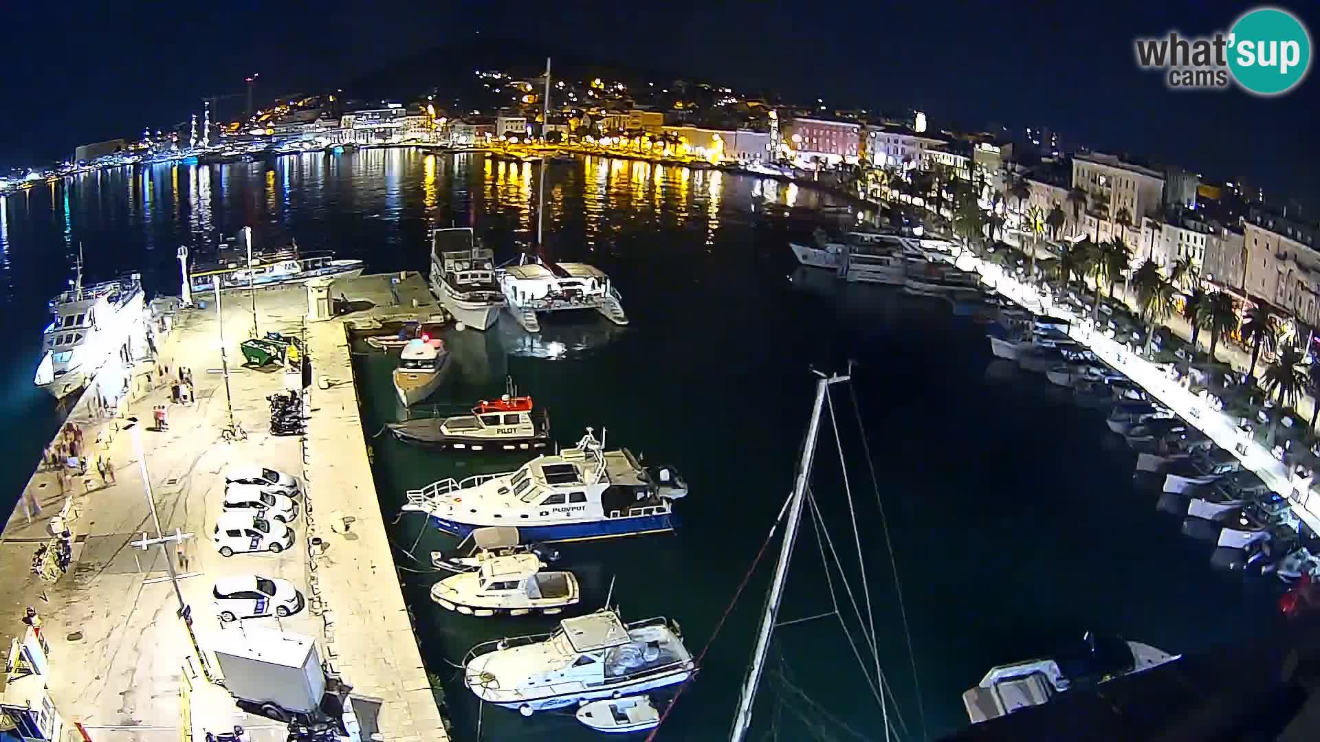 Panorama Split webcam Riva