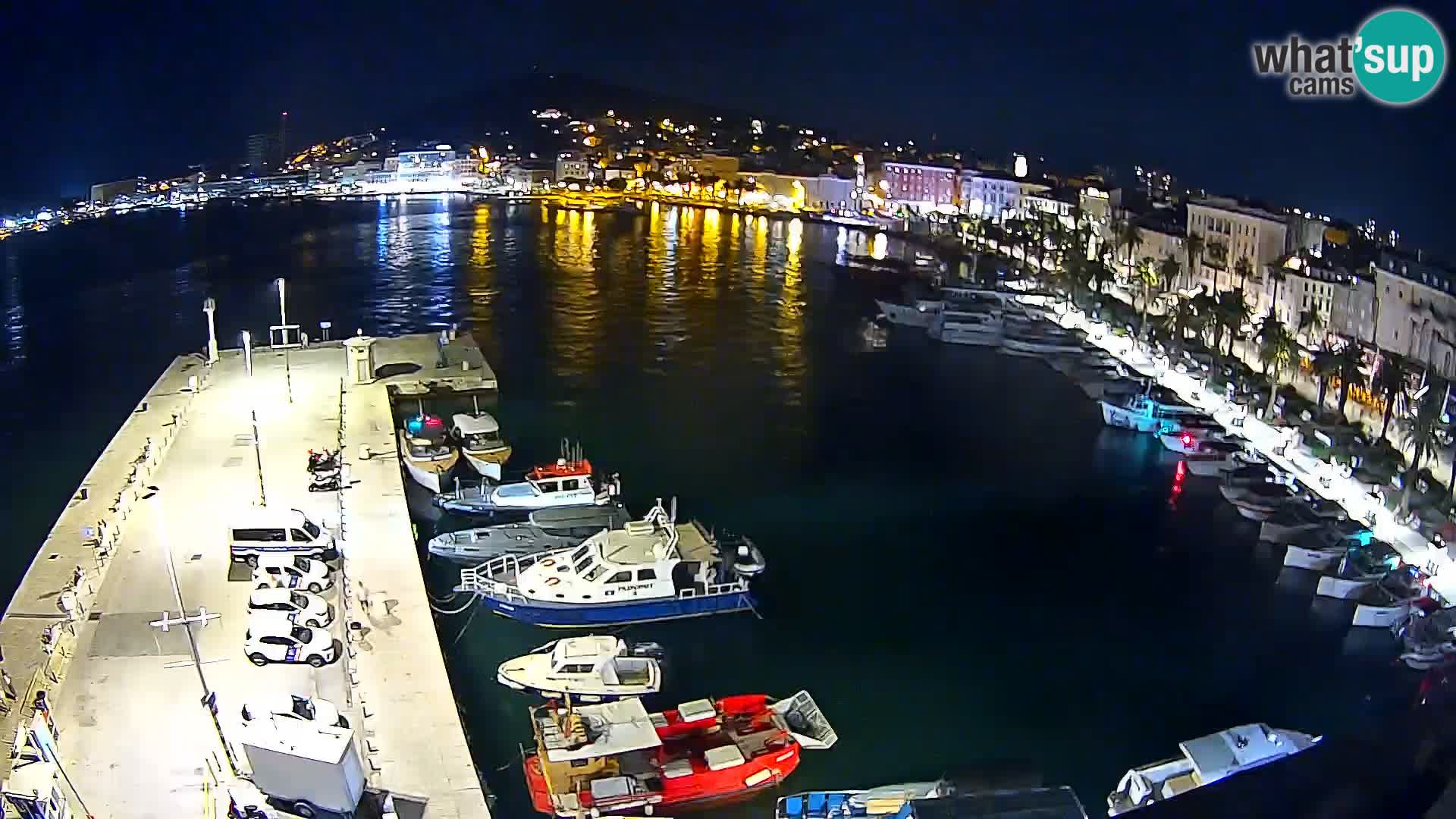 Panorama Split webcam Riva