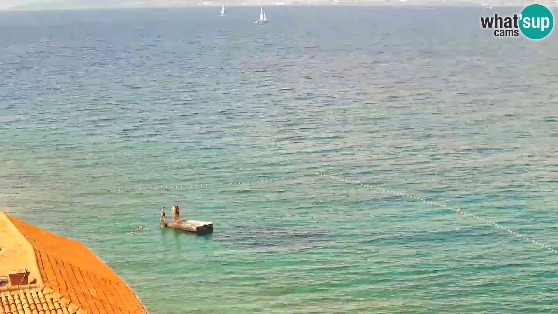 Webcam Sutivan Panorama – Vue en direct depuis l’île de Brač