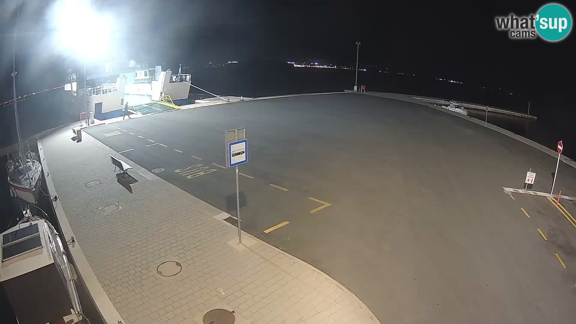 Tkon camera en vivo – Transportar – Dalmacia – Croacia
