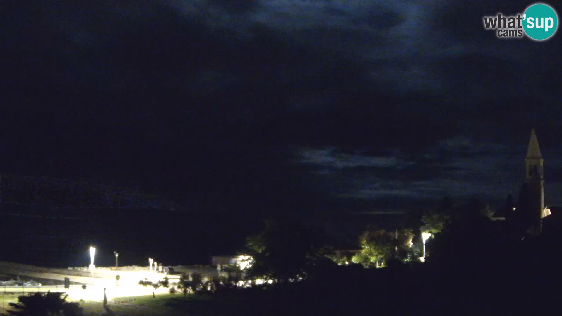 Umag Webcam uživo Lovrečica / San Lorenzo – Istra – Hrvatska