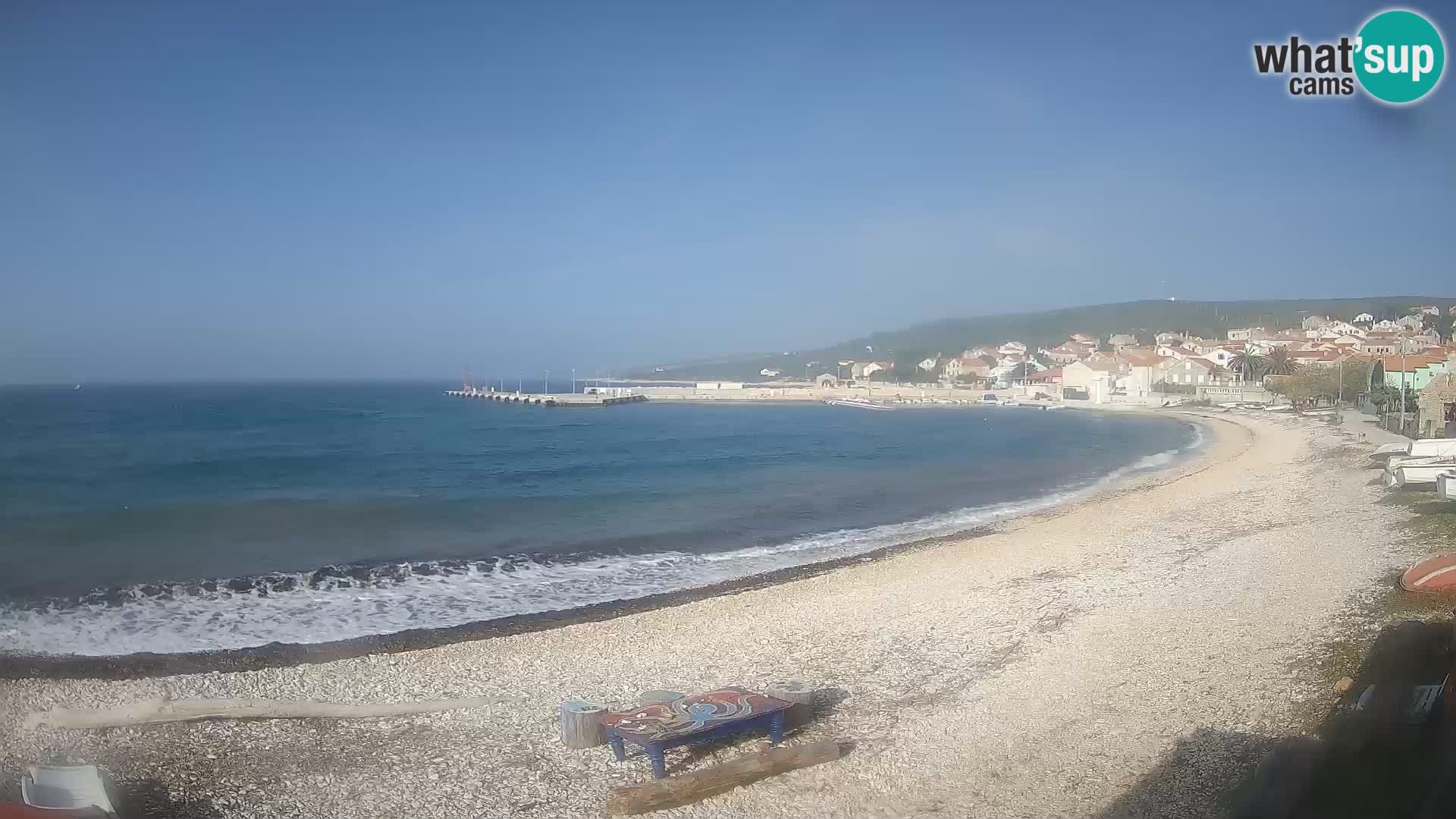 Unije strand webcam