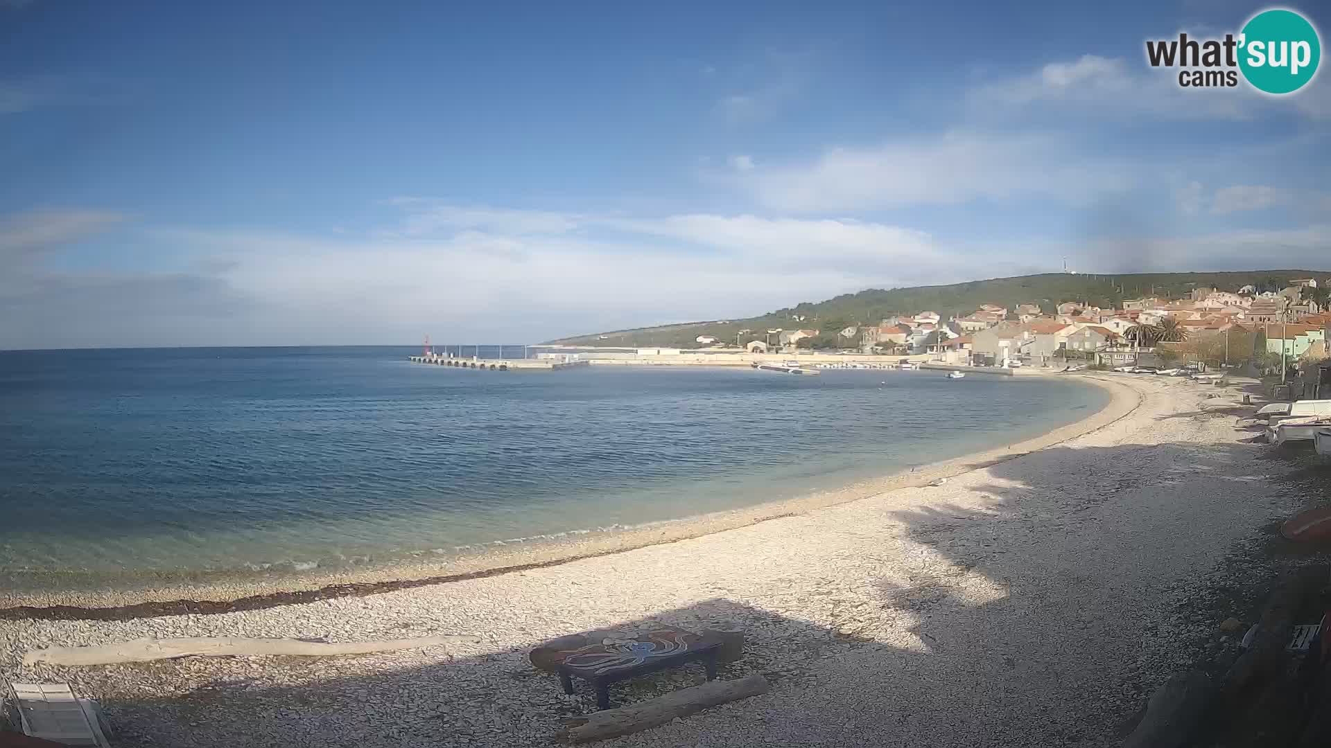 Unije strand webcam