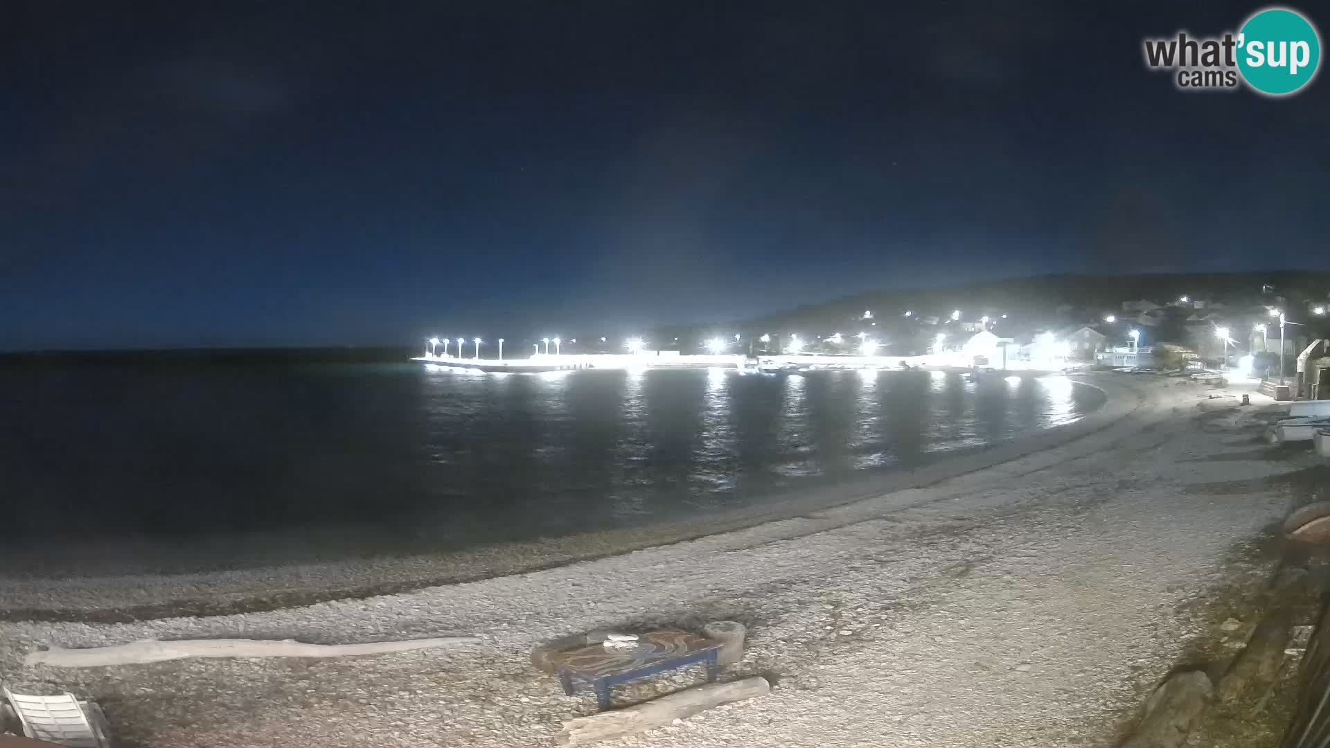 Unije camera en vivo playa