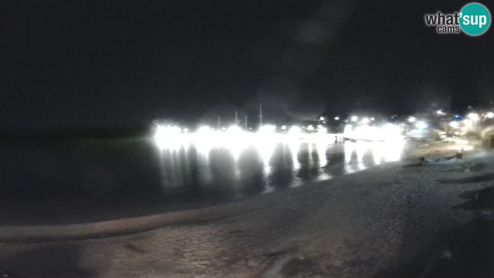 Unije strand webcam