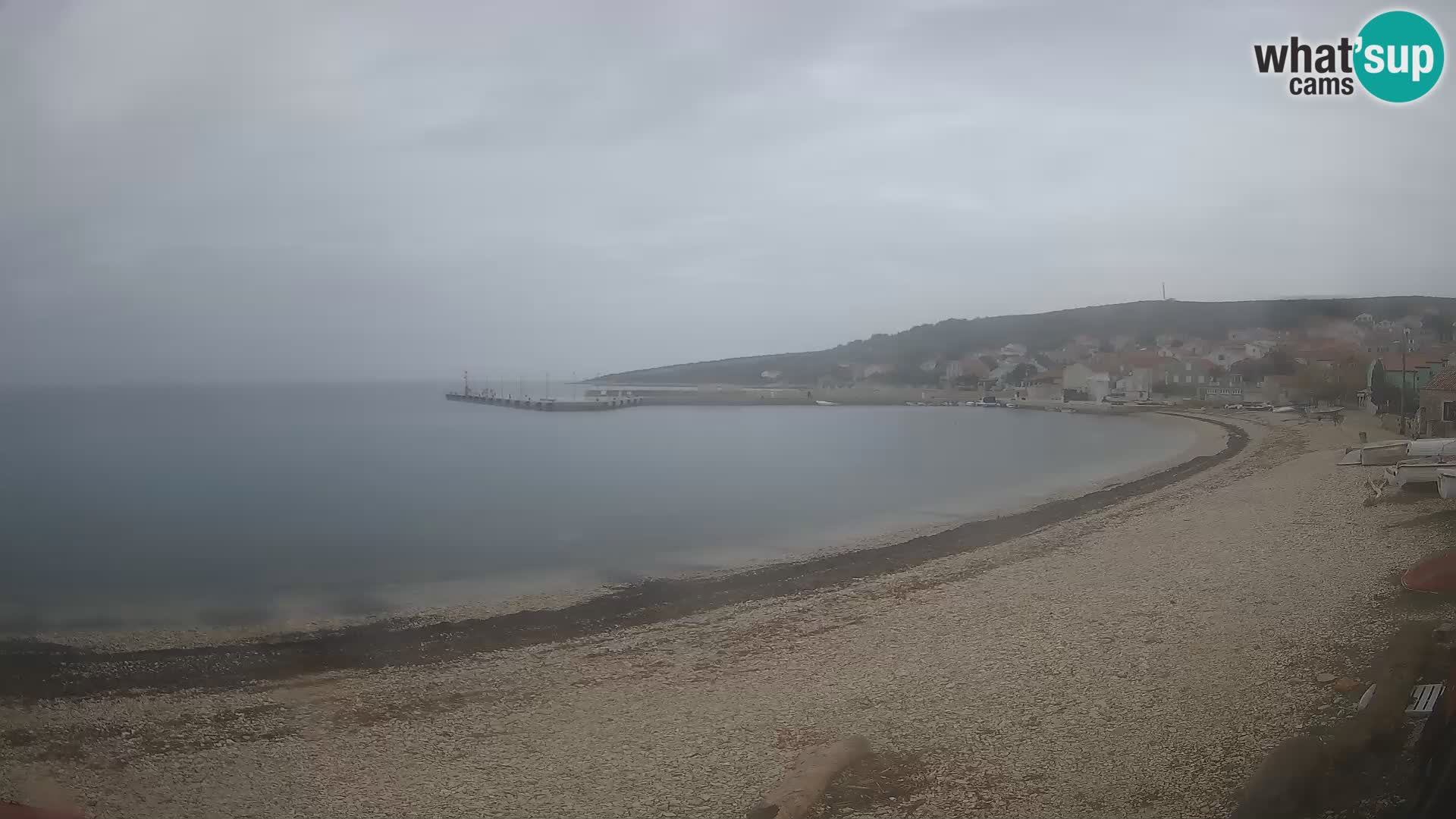 Unije camera en vivo playa