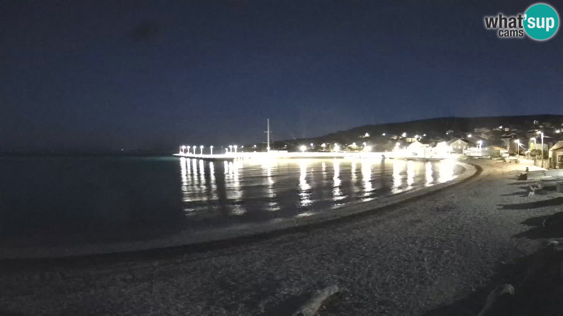 Unije camera en vivo playa