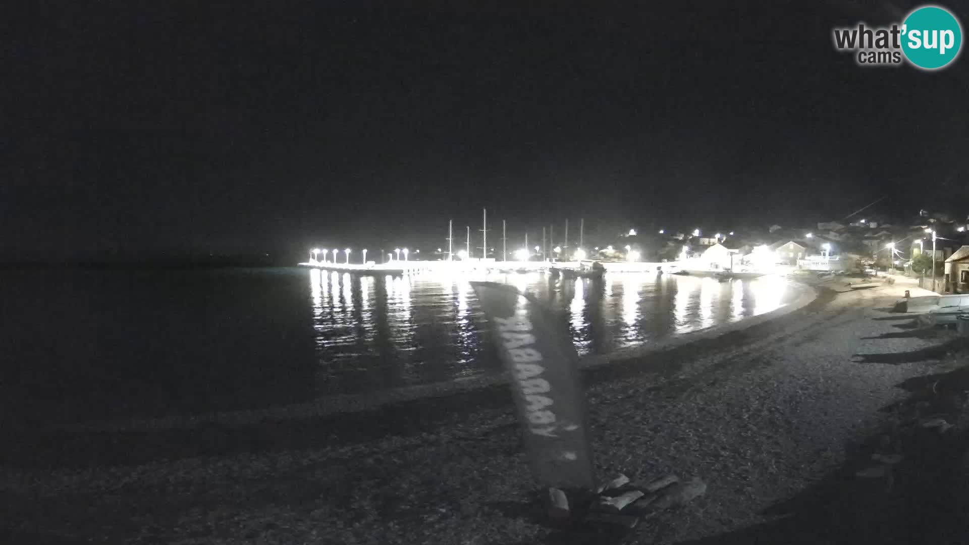 Unije strand webcam