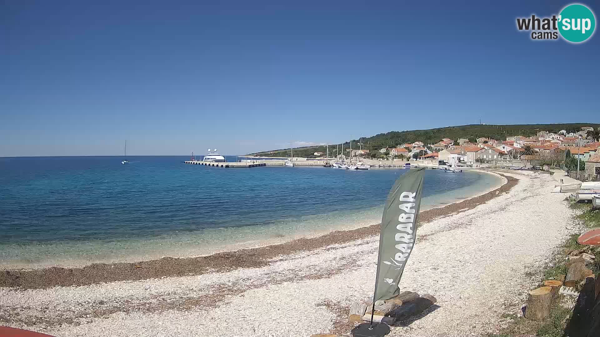 Unije camera en vivo playa