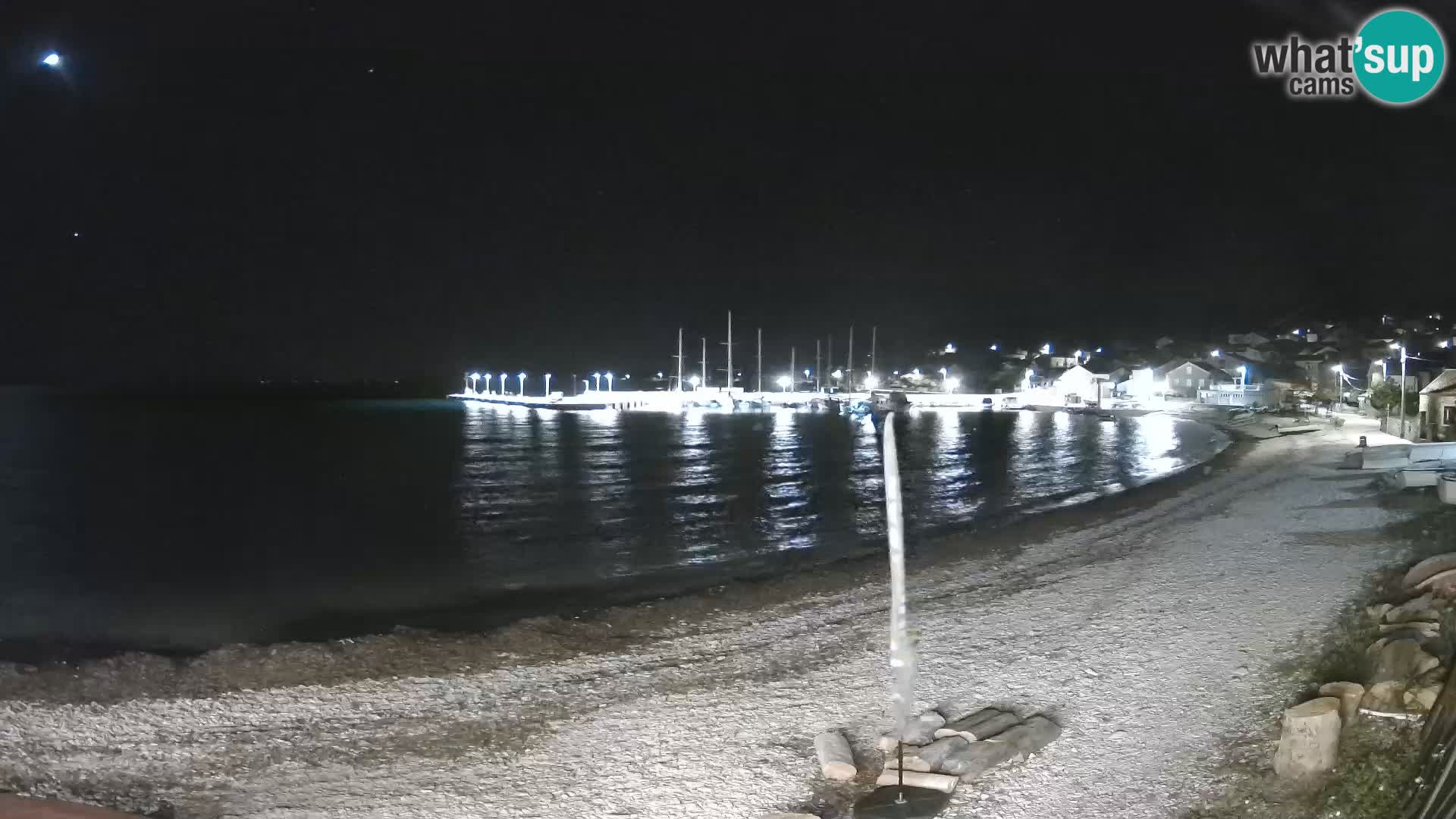 Webcam Unije