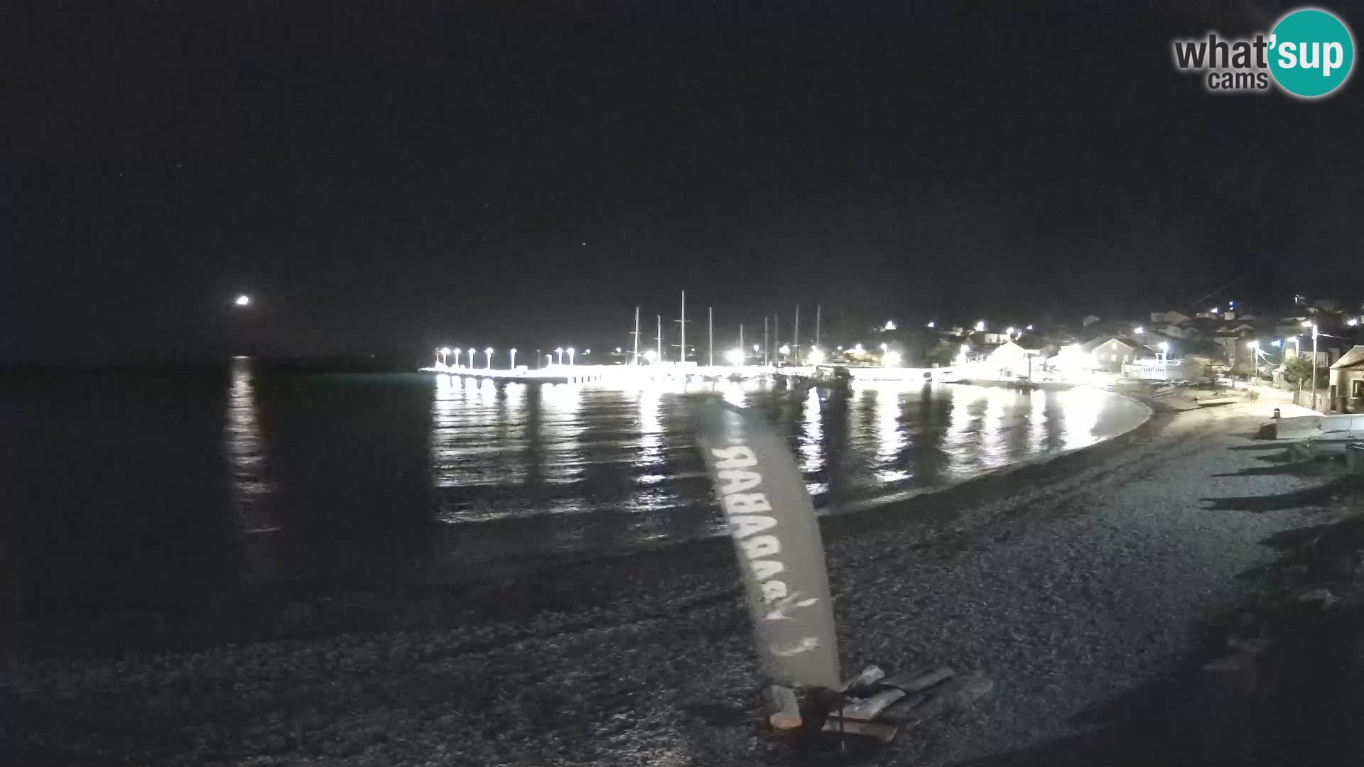Unije camera en vivo playa