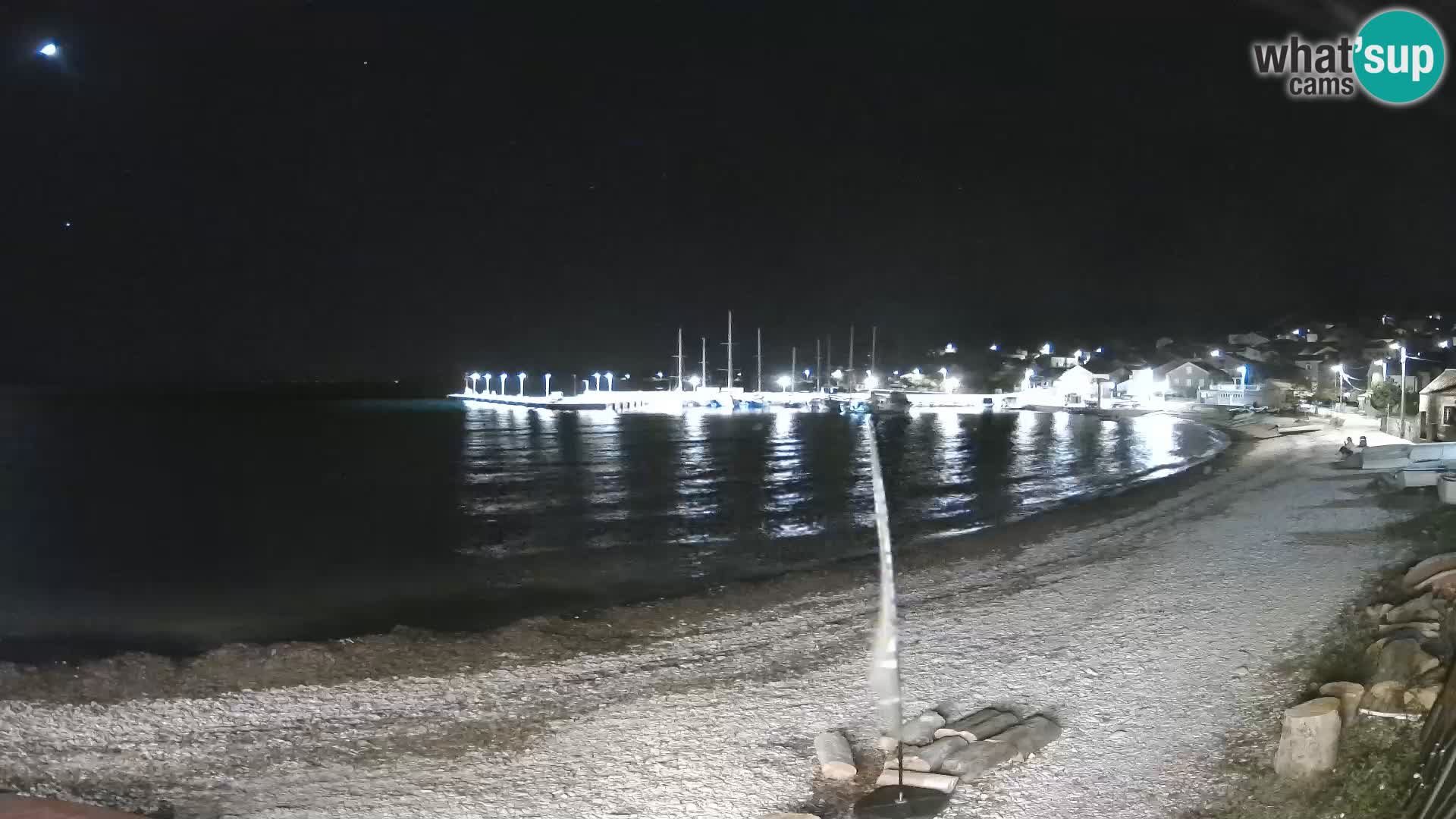 Unije strand webcam