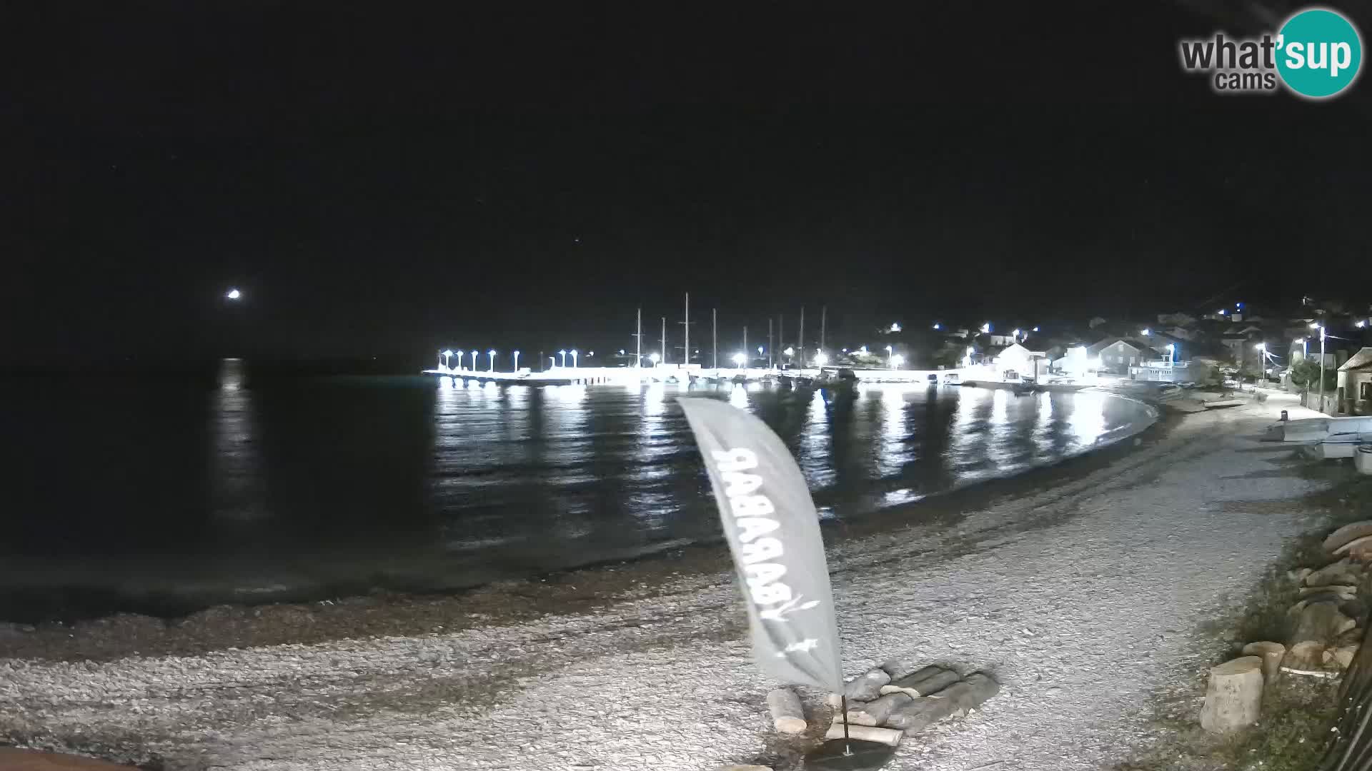 Unije strand webcam