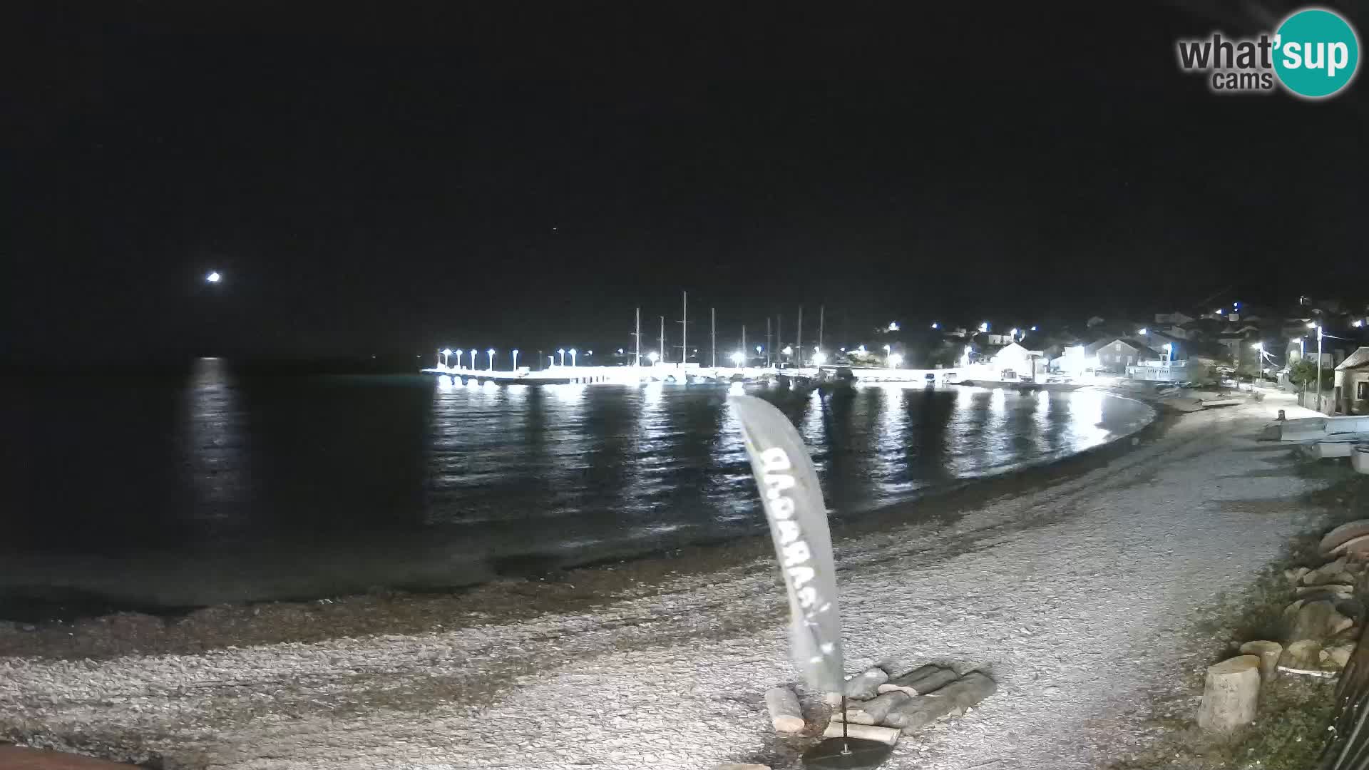 Webcam Unije