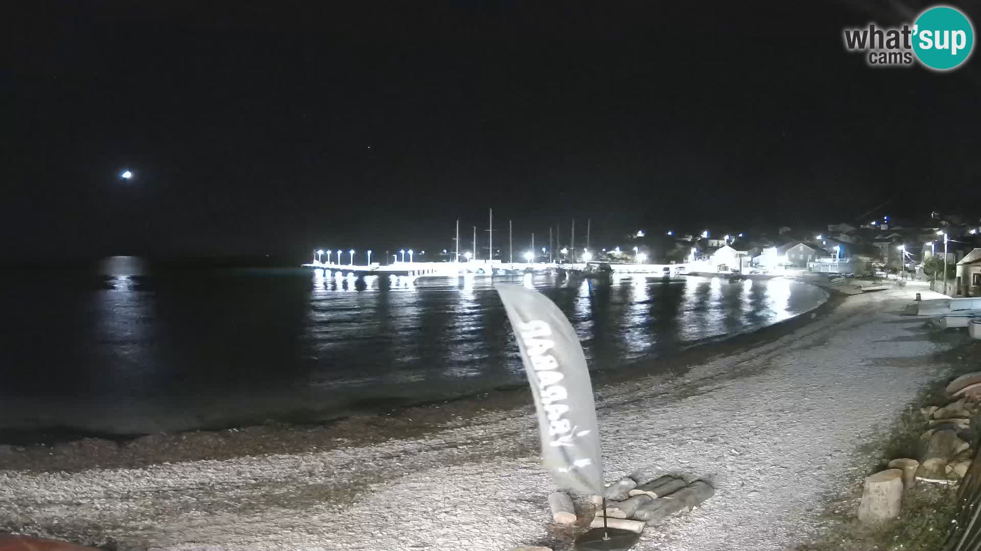 Webcam Unije