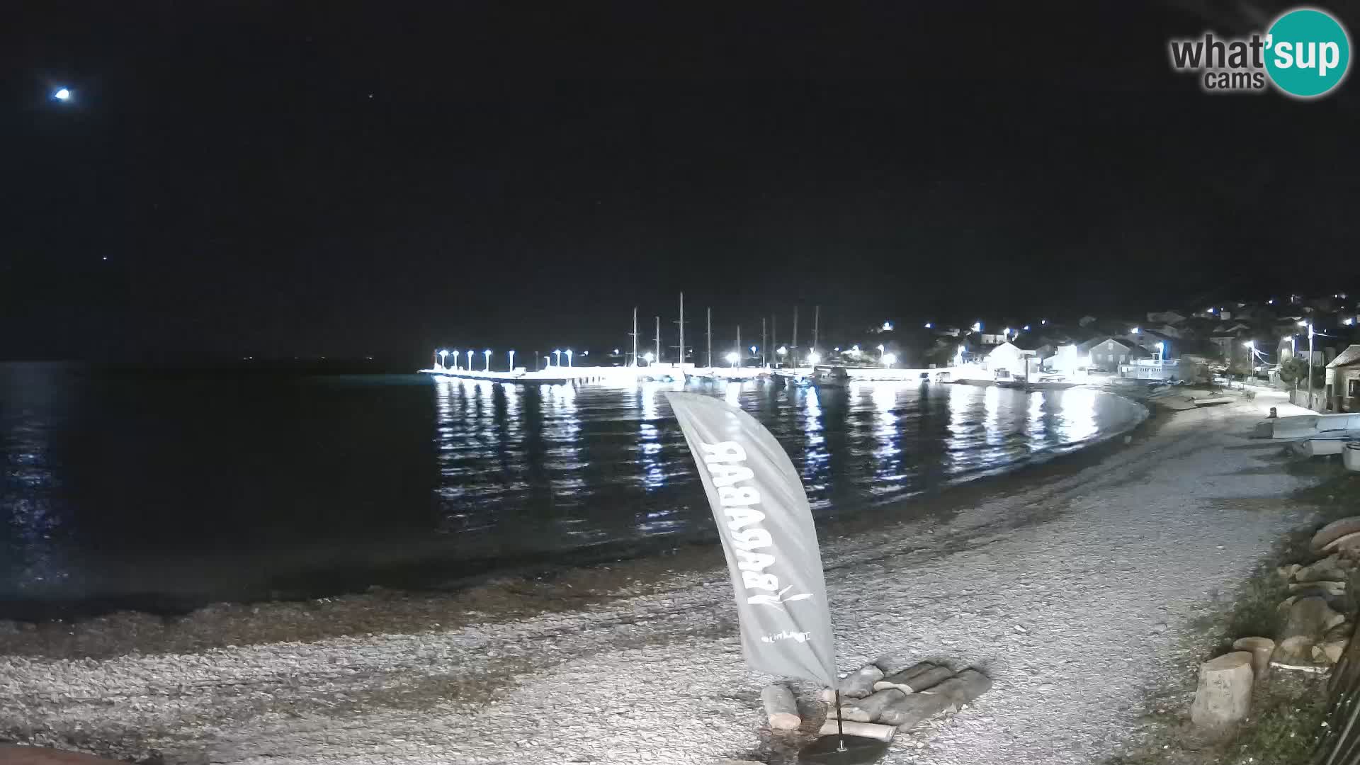 Unije camera en vivo playa