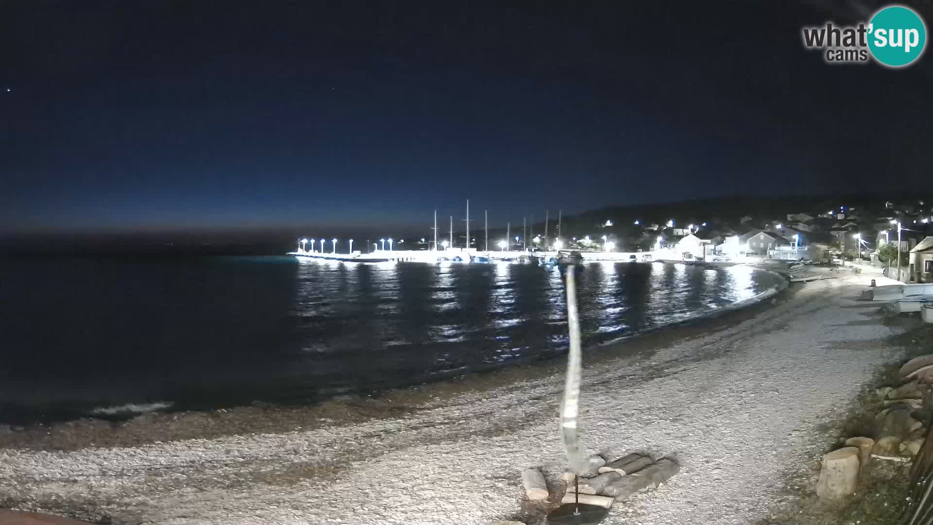 Unije camera en vivo playa