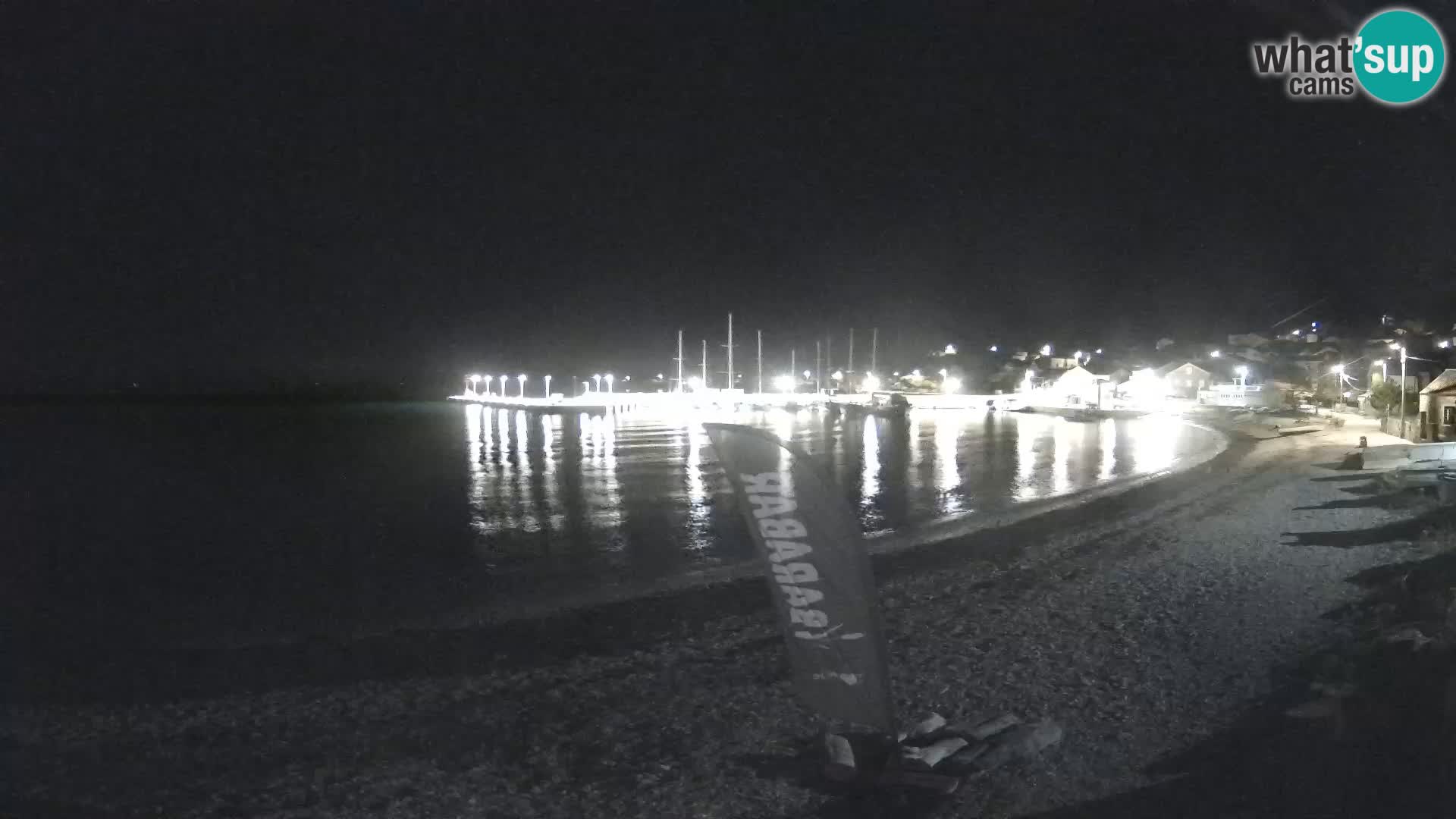 Unije strand webcam