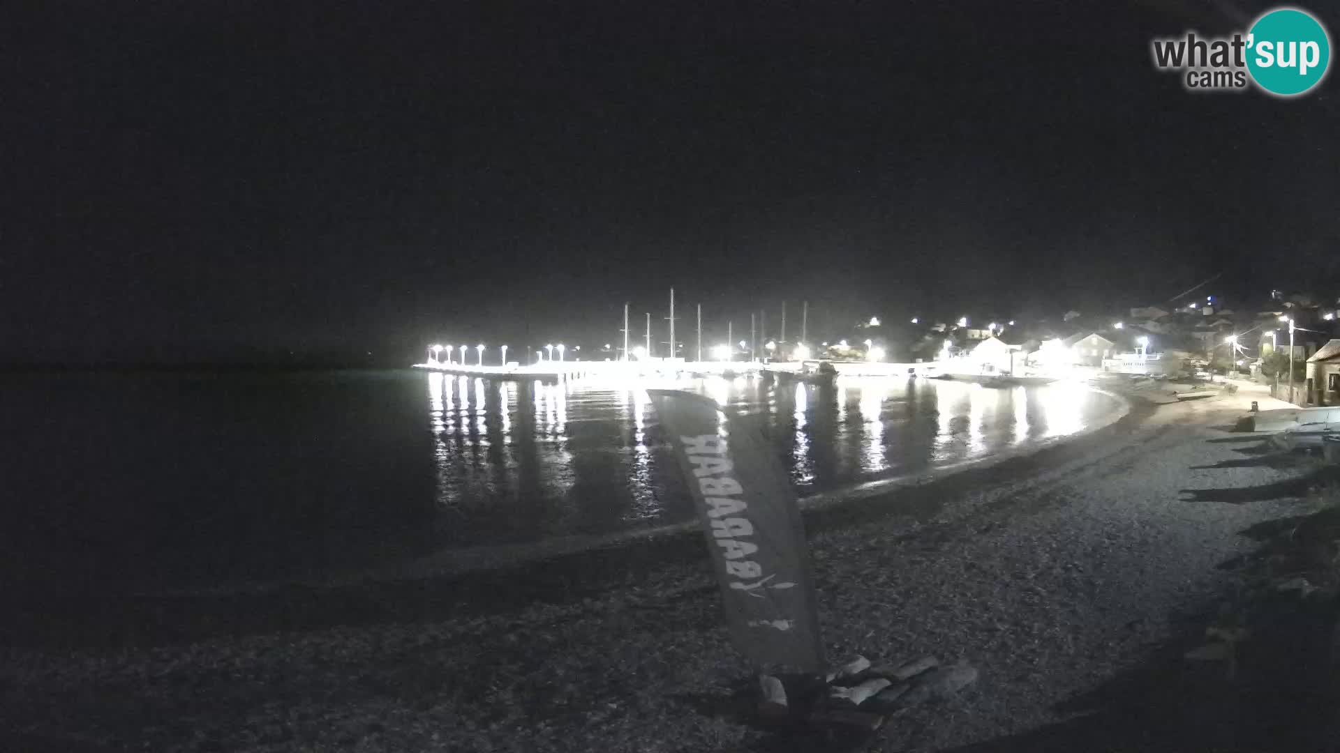 Unije camera en vivo playa