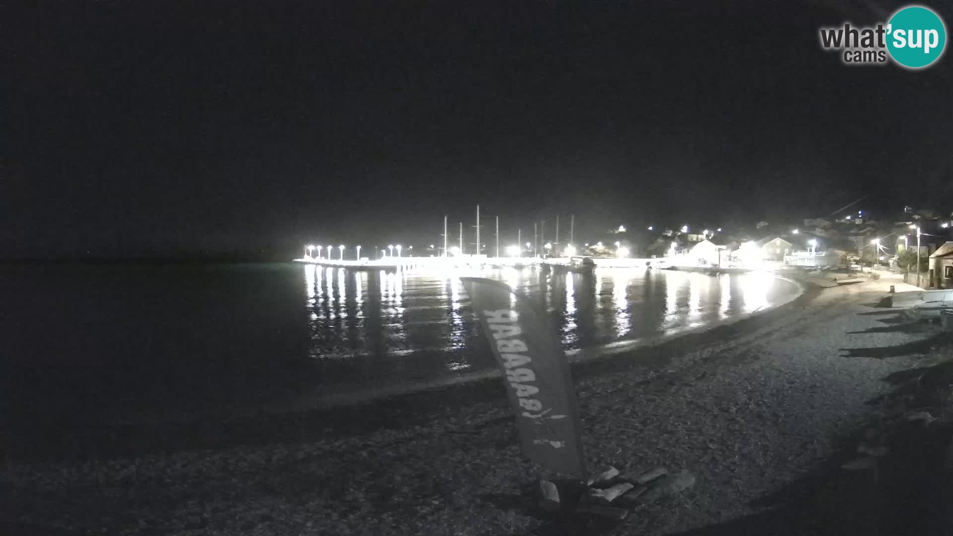 Unije camera en vivo playa