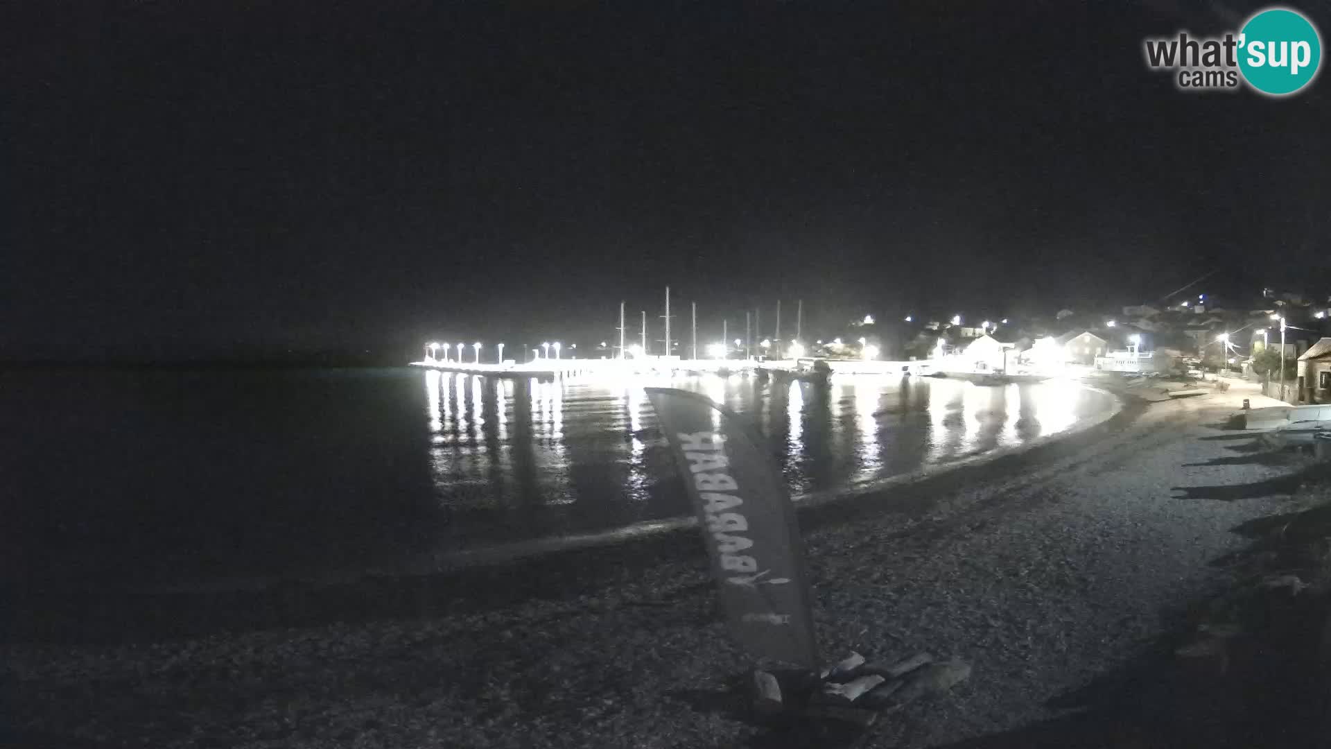 Webcam Unije