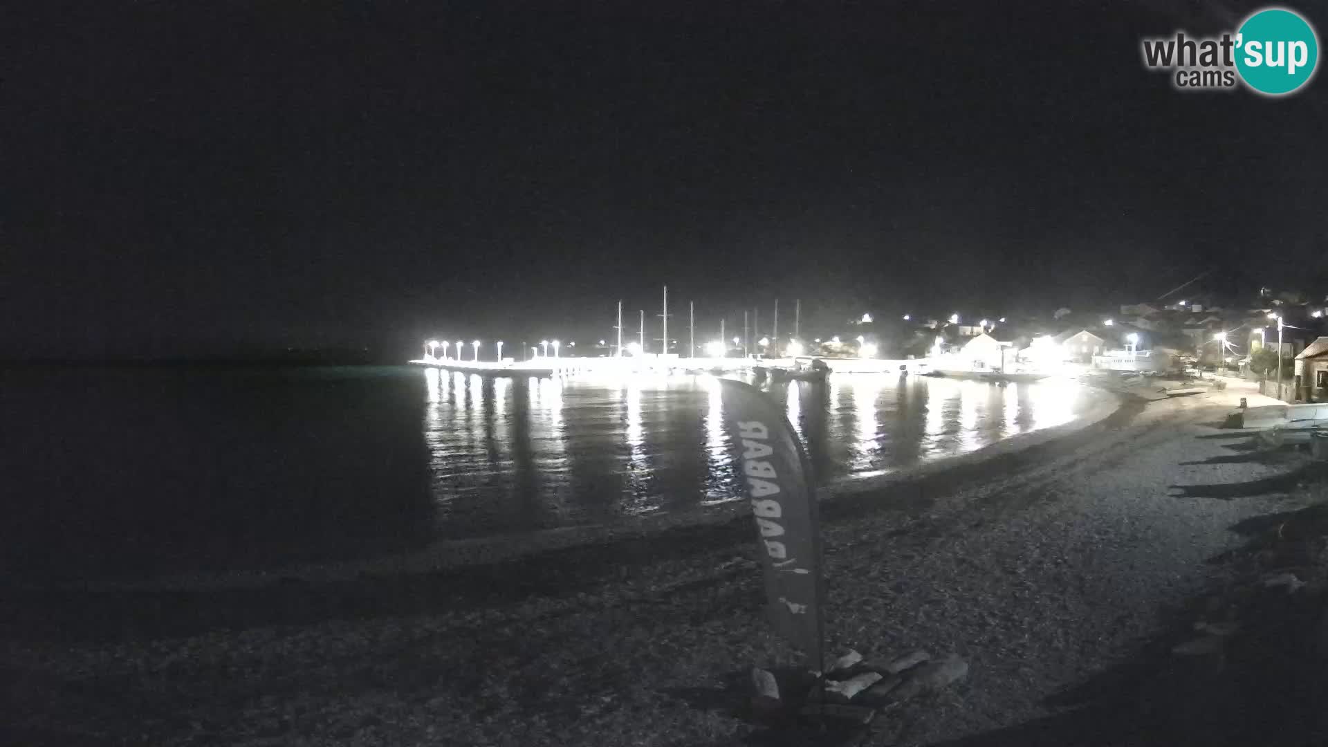 Unije camera en vivo playa