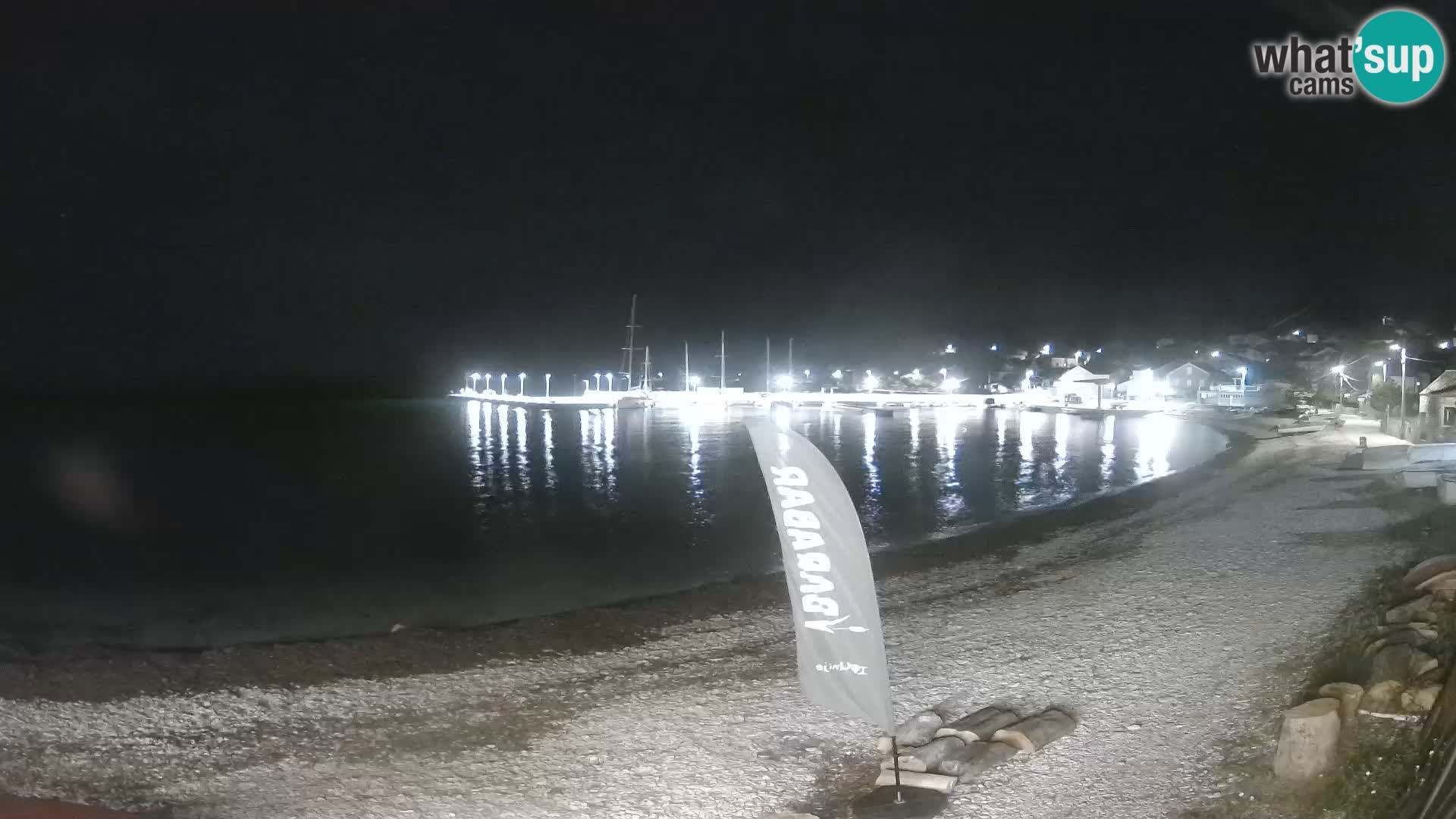 Webcam Unije