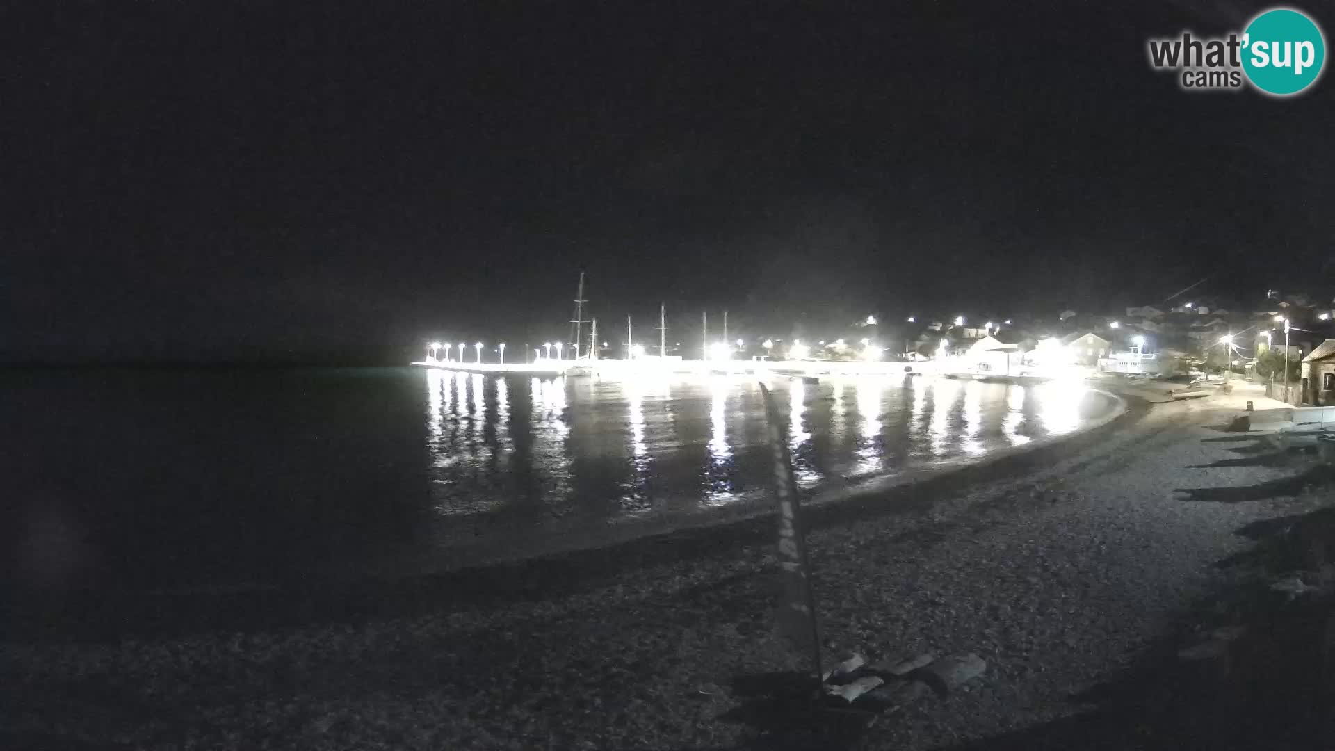 Unije camera en vivo playa